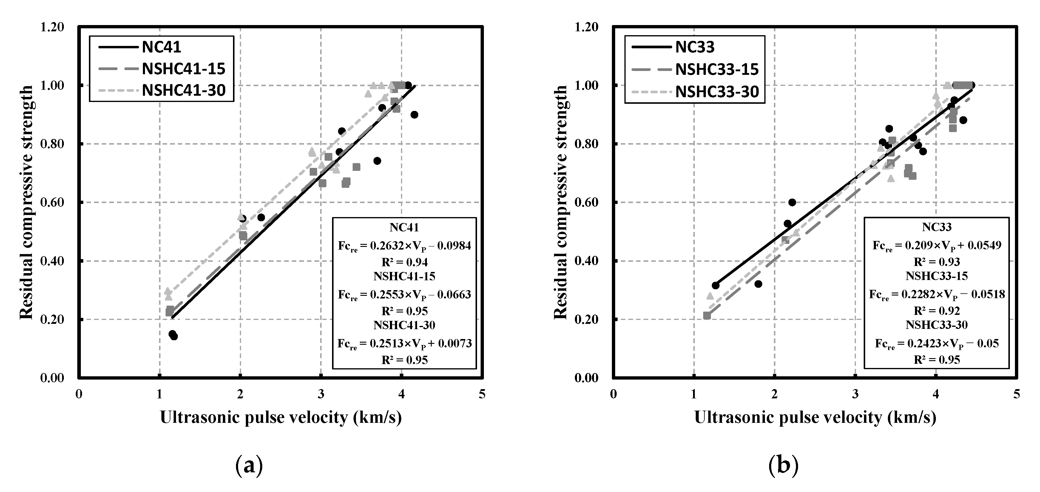 Materials 16 01099 g011