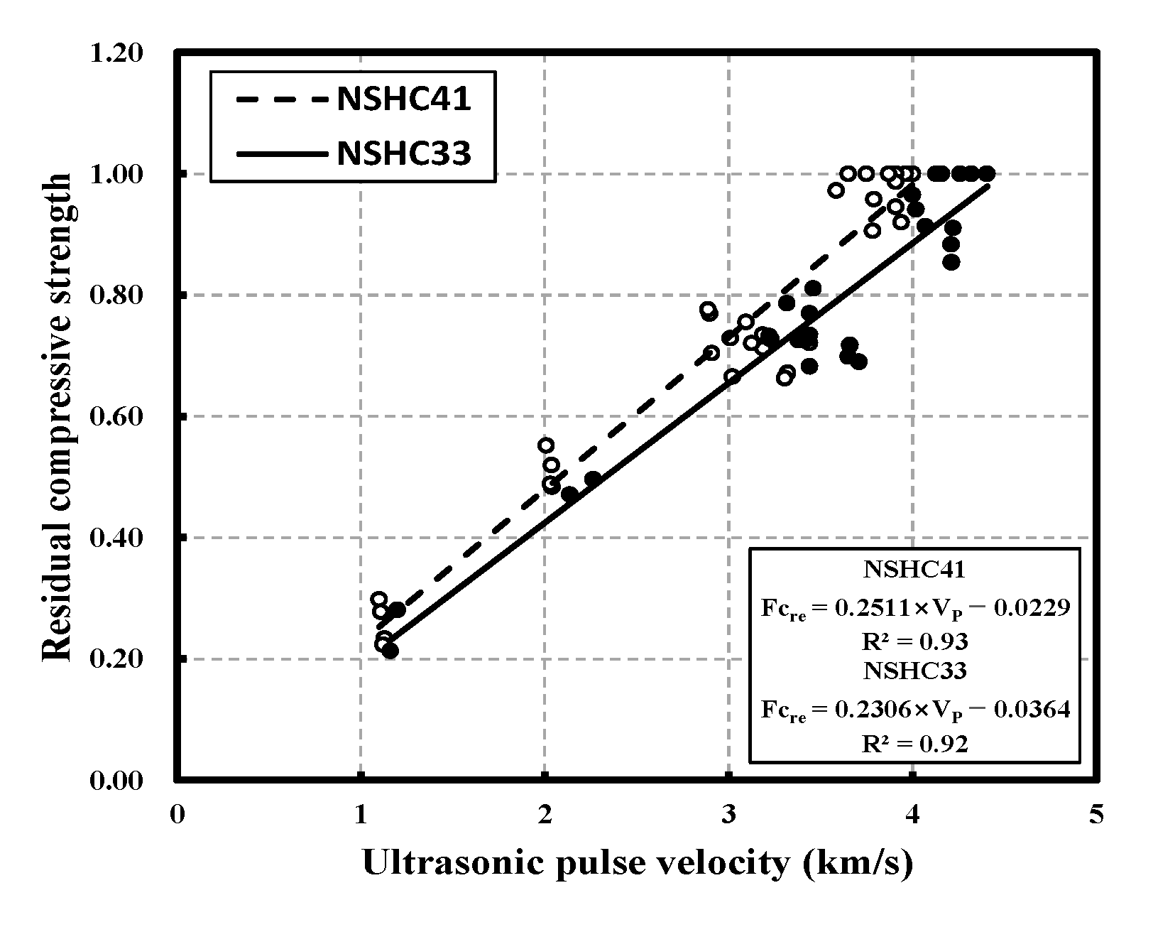 Materials 16 01099 g012