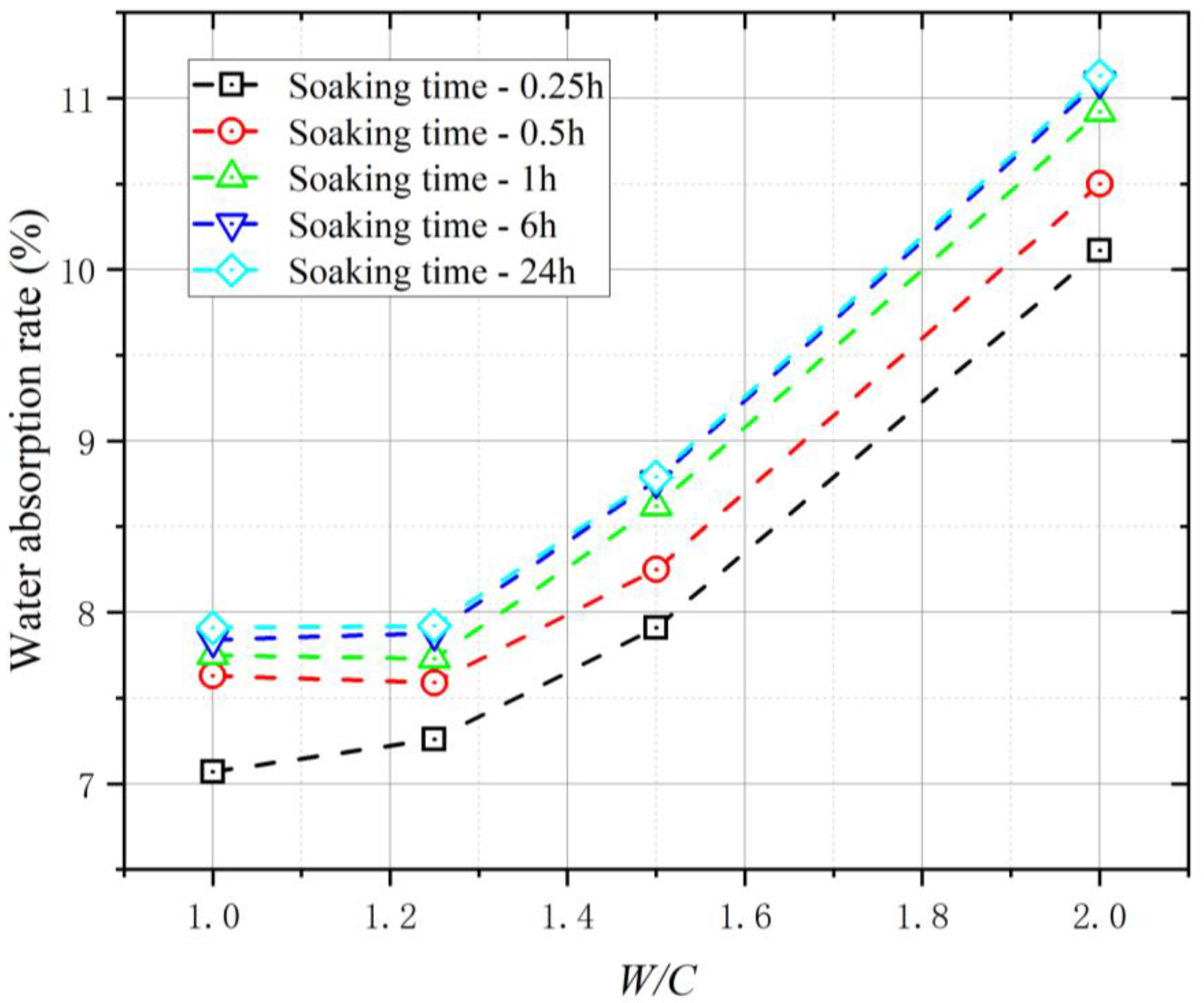 Materials 16 01103 g005