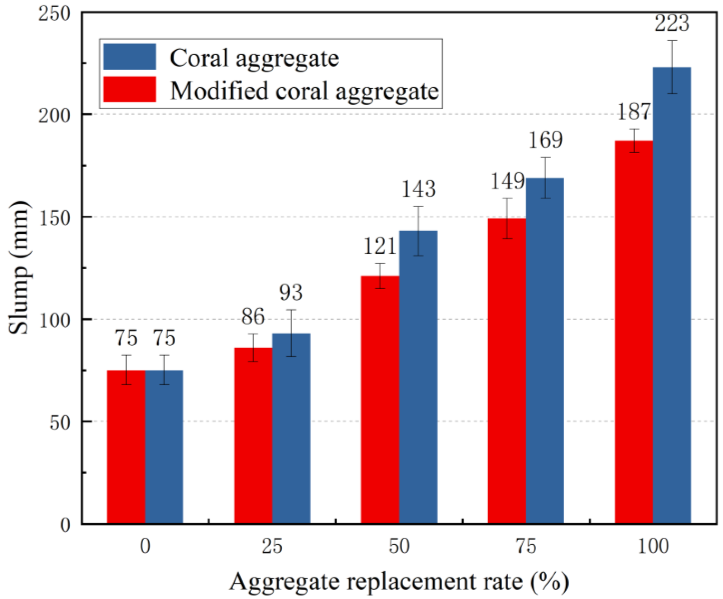 Materials 16 01103 g010