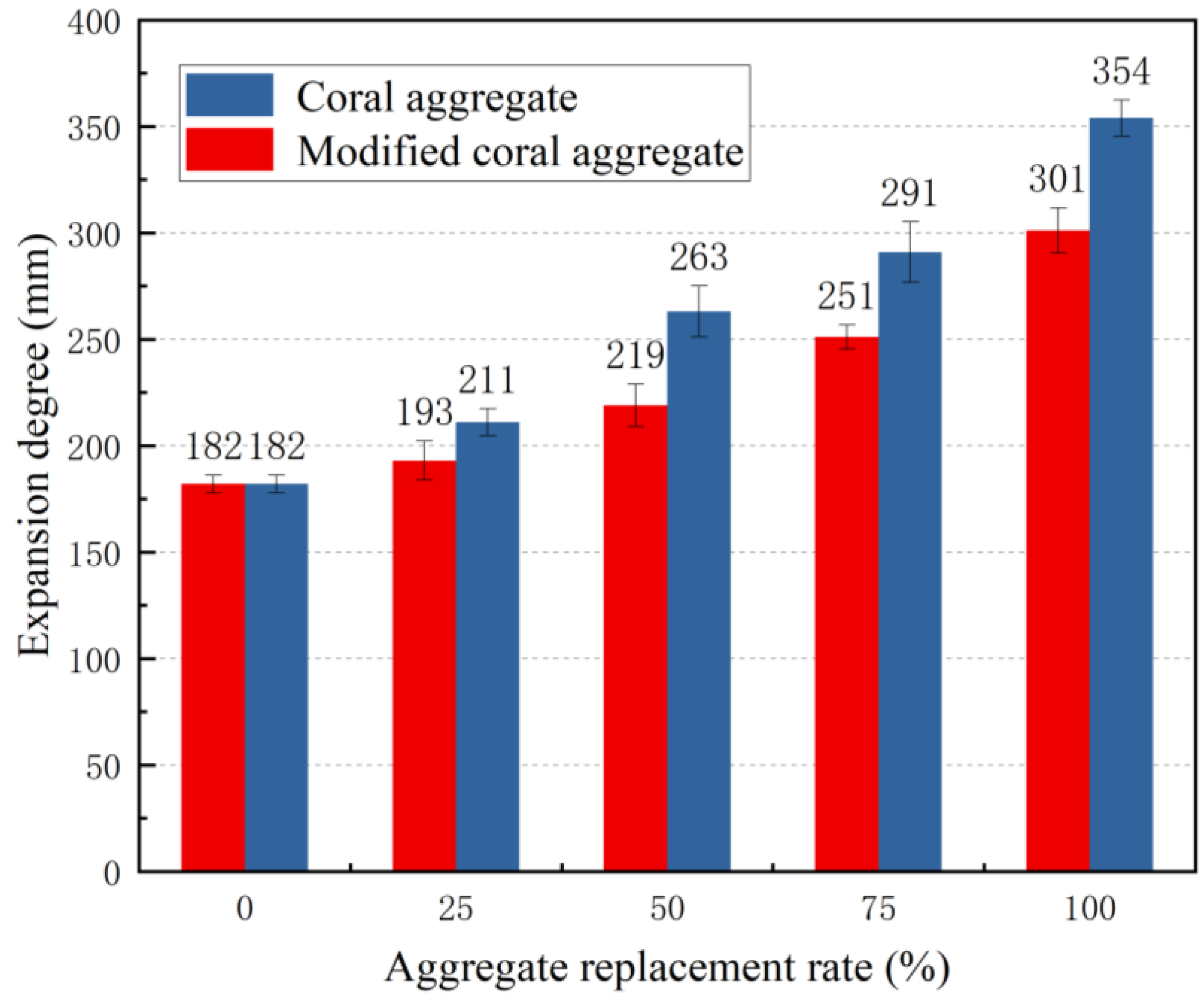 Materials 16 01103 g011