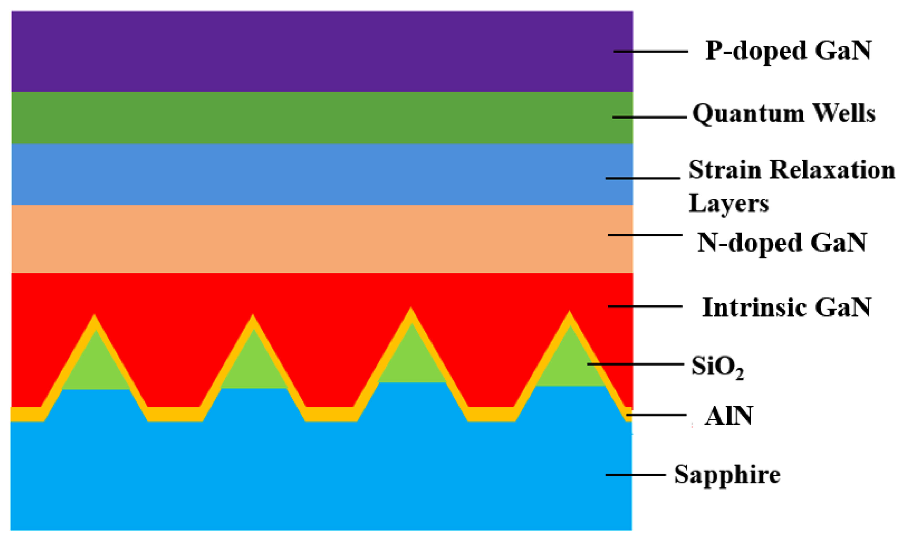 Materials 16 01104 g003 Materials 16 01104 g003