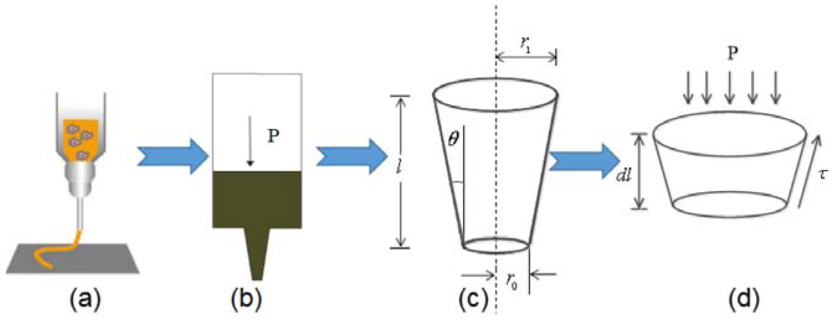 Materials 16 01107 g003 Materials 16 01107 g003