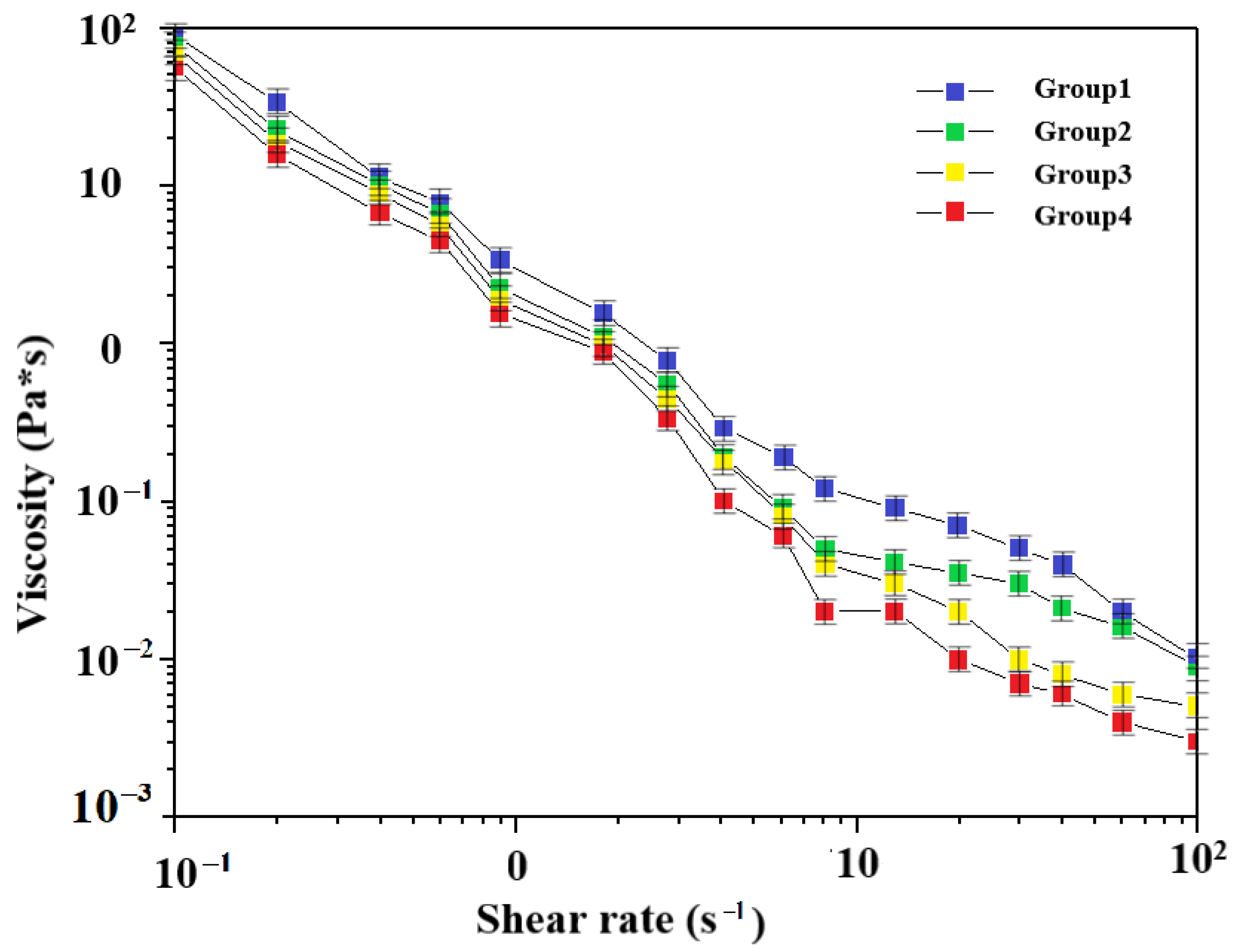 Materials 16 01107 g006 Materials 16 01107 g006