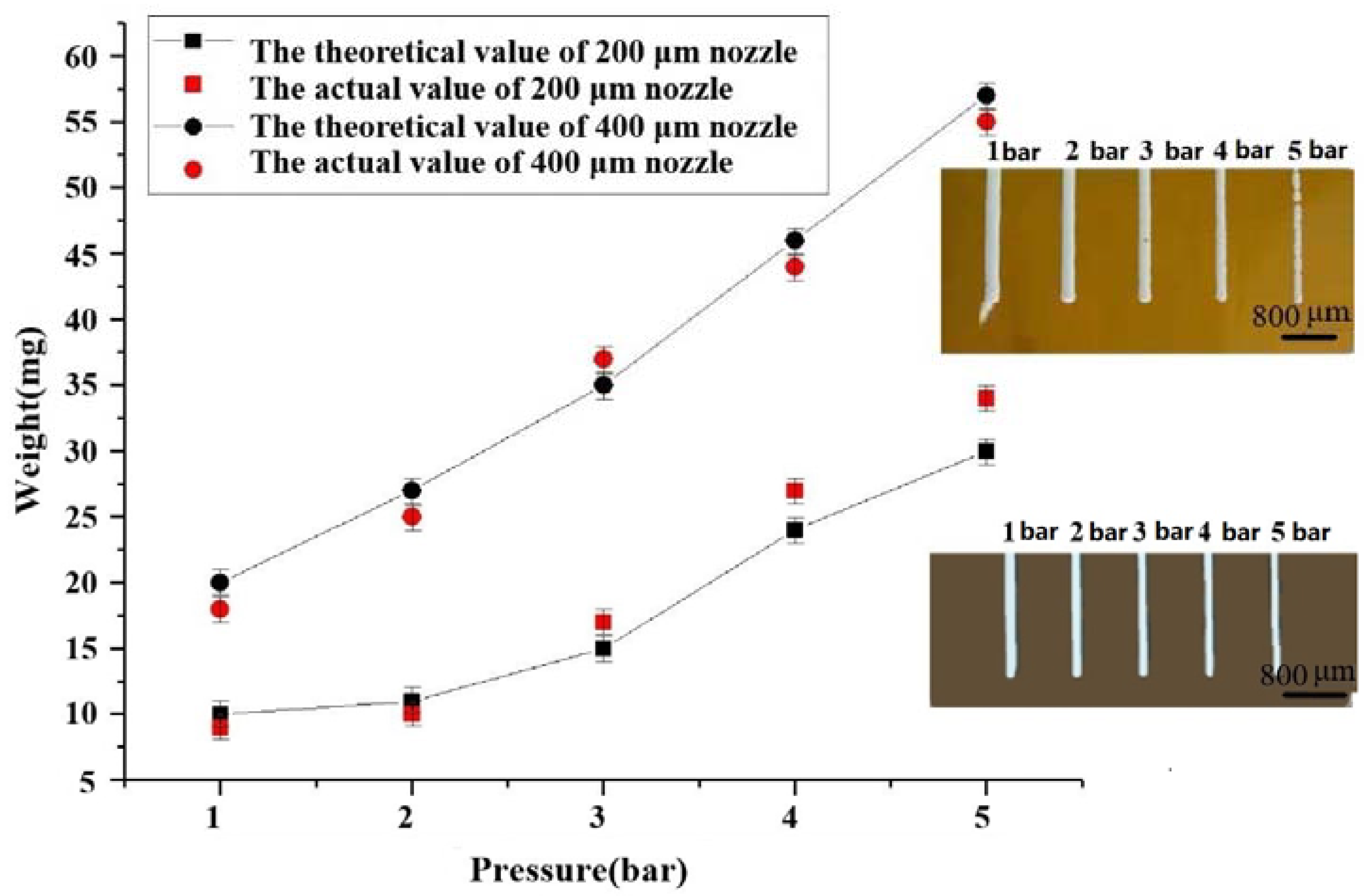 Materials 16 01107 g008 Materials 16 01107 g008