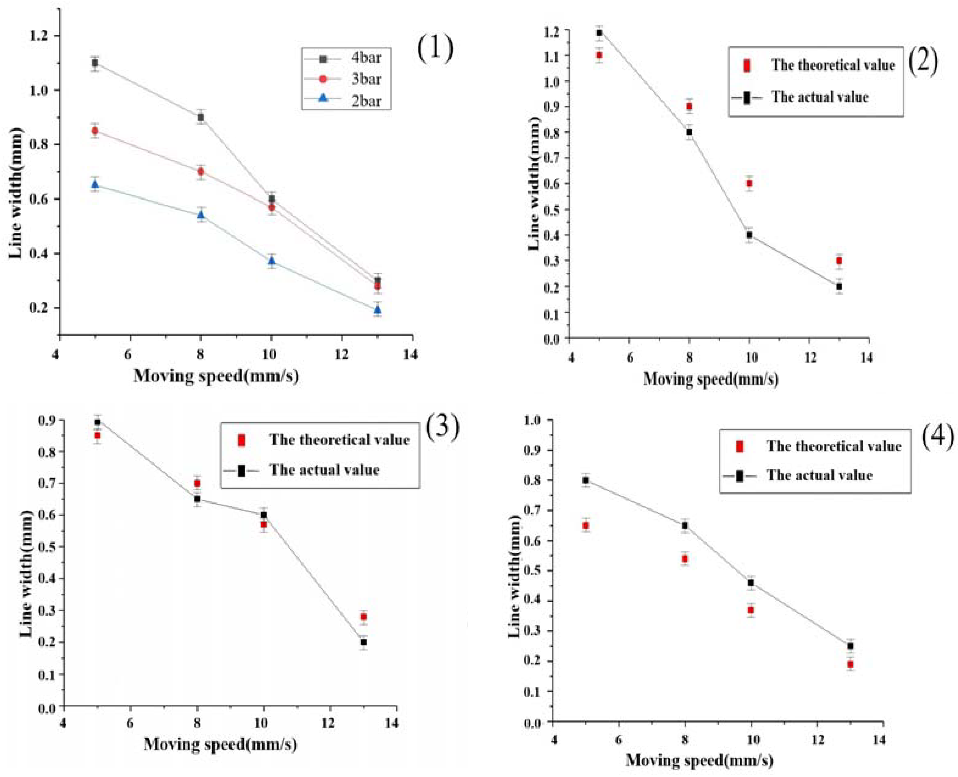 Materials 16 01107 g009 Materials 16 01107 g009