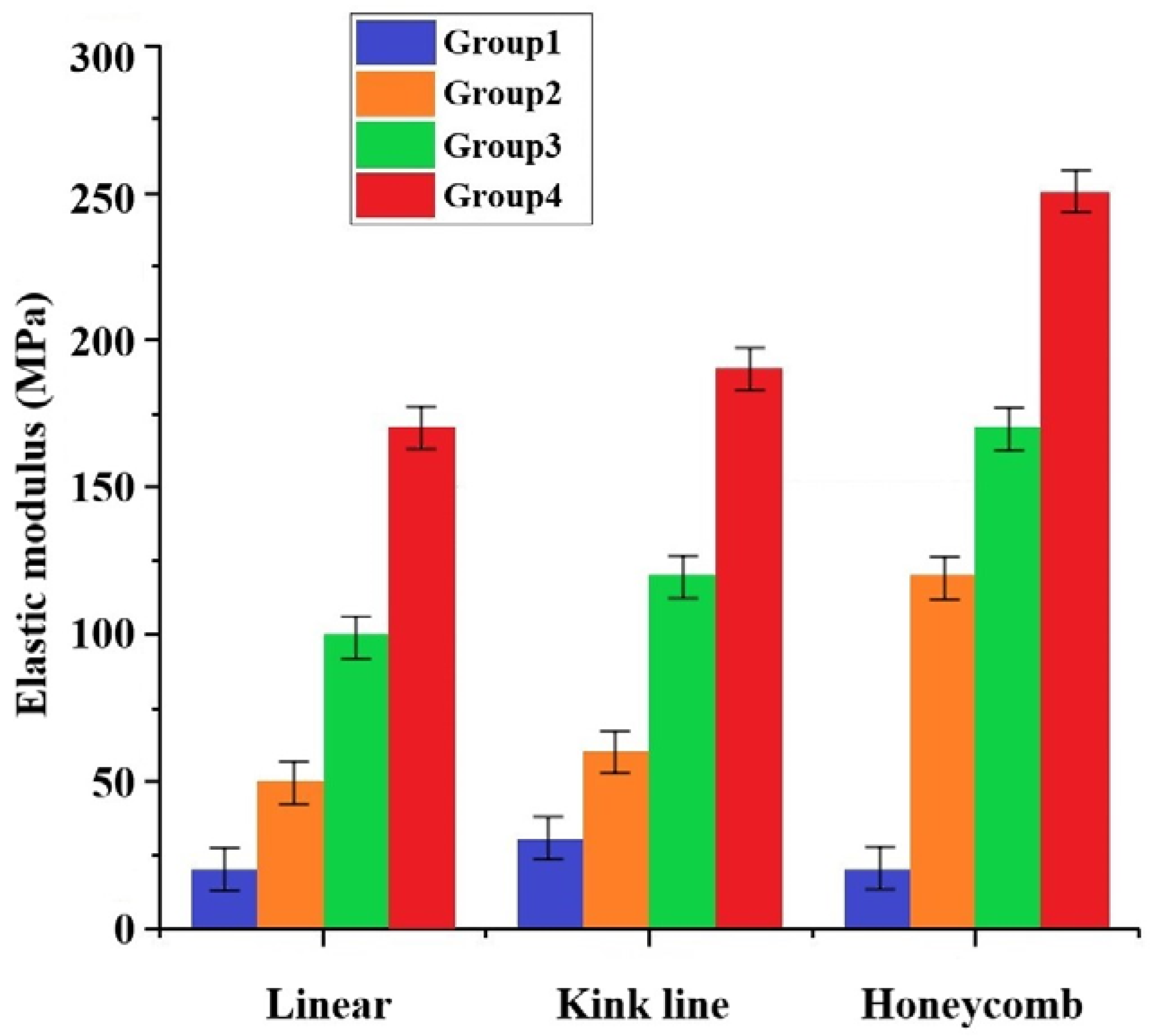 Materials 16 01107 g012 Materials 16 01107 g012