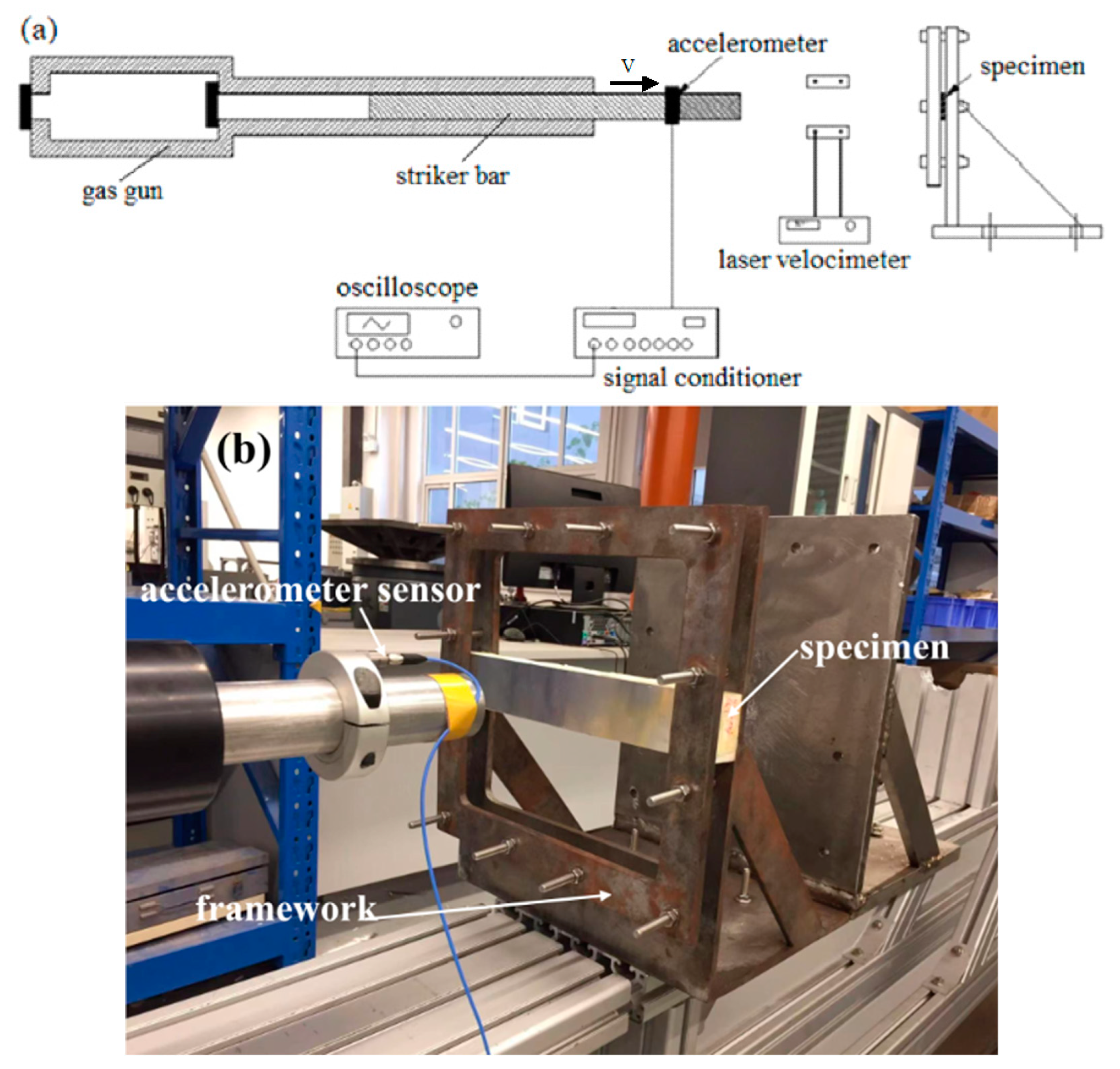 Materials 16 01108 g002