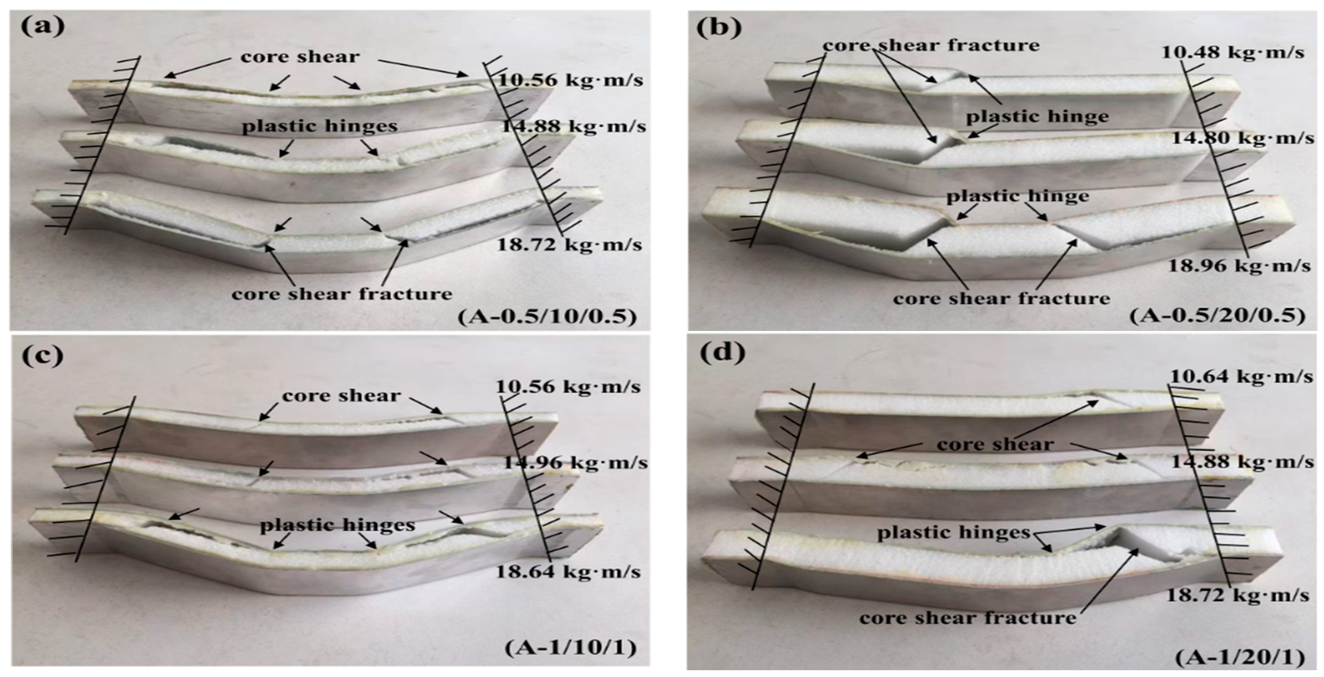 Materials 16 01108 g006