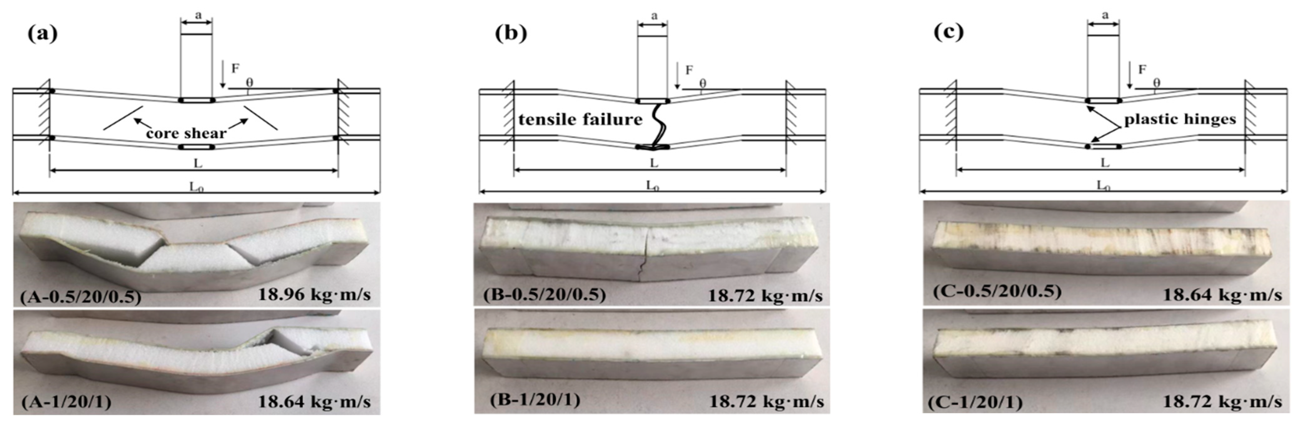 Materials 16 01108 g015