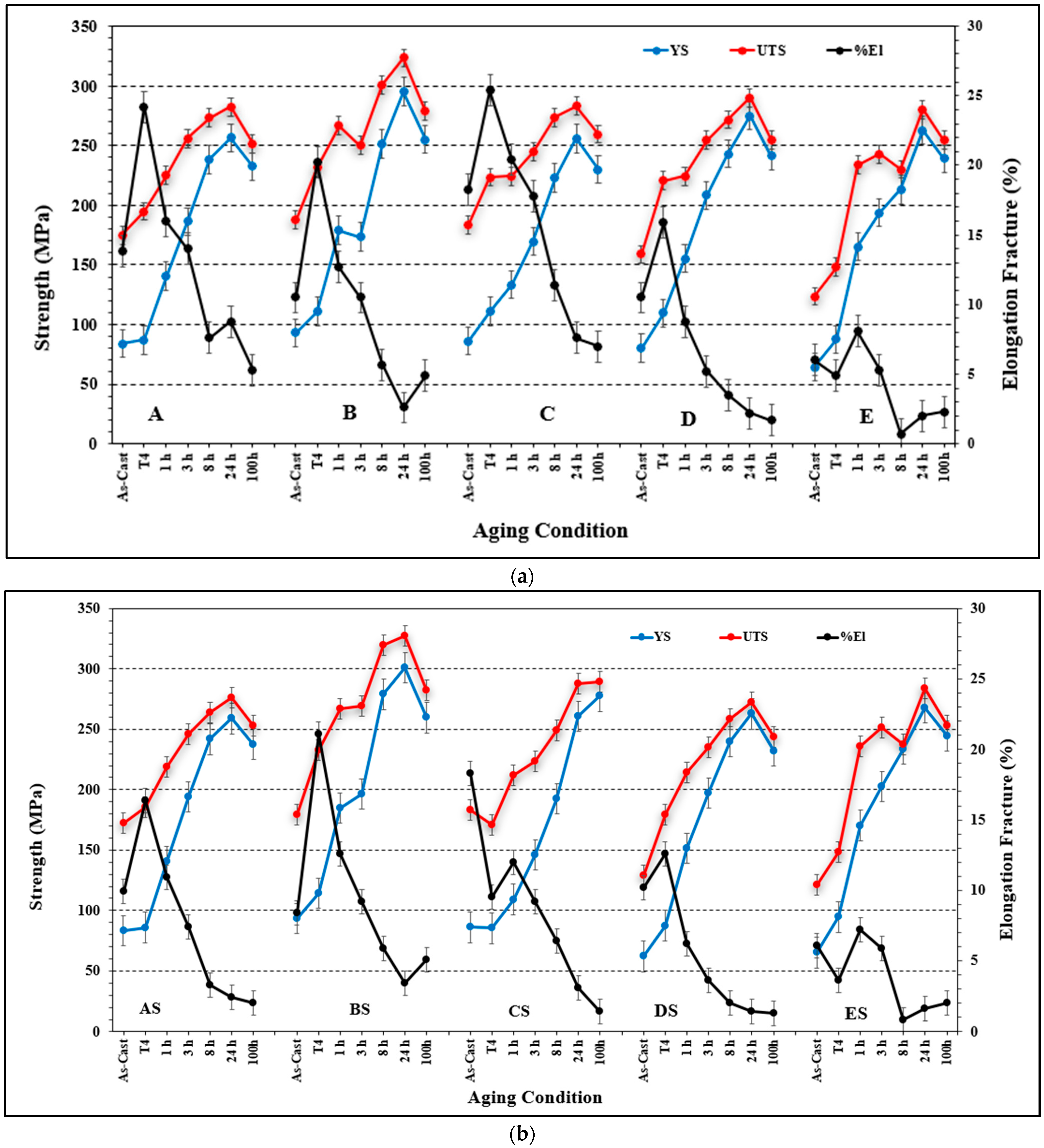 Materials 16 01110 g002