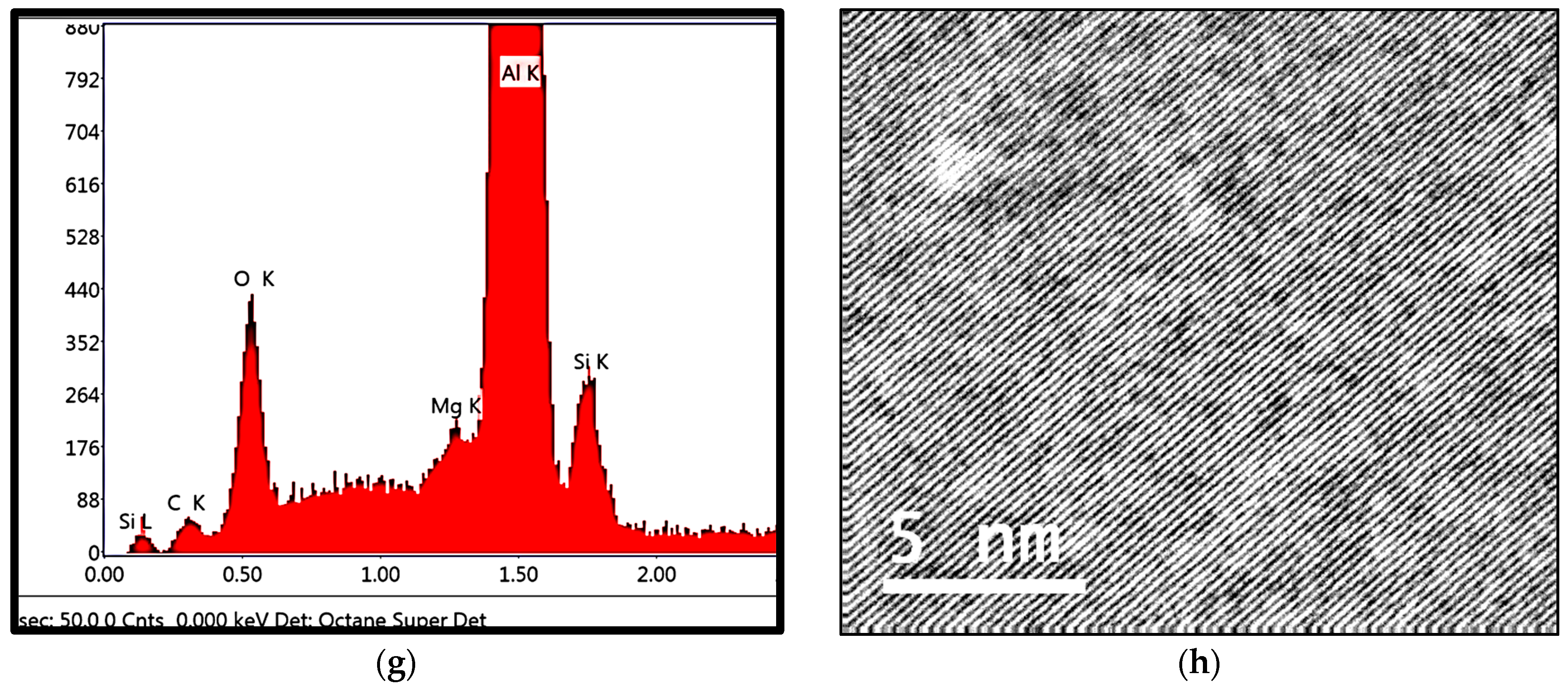 Materials 16 01110 g005b