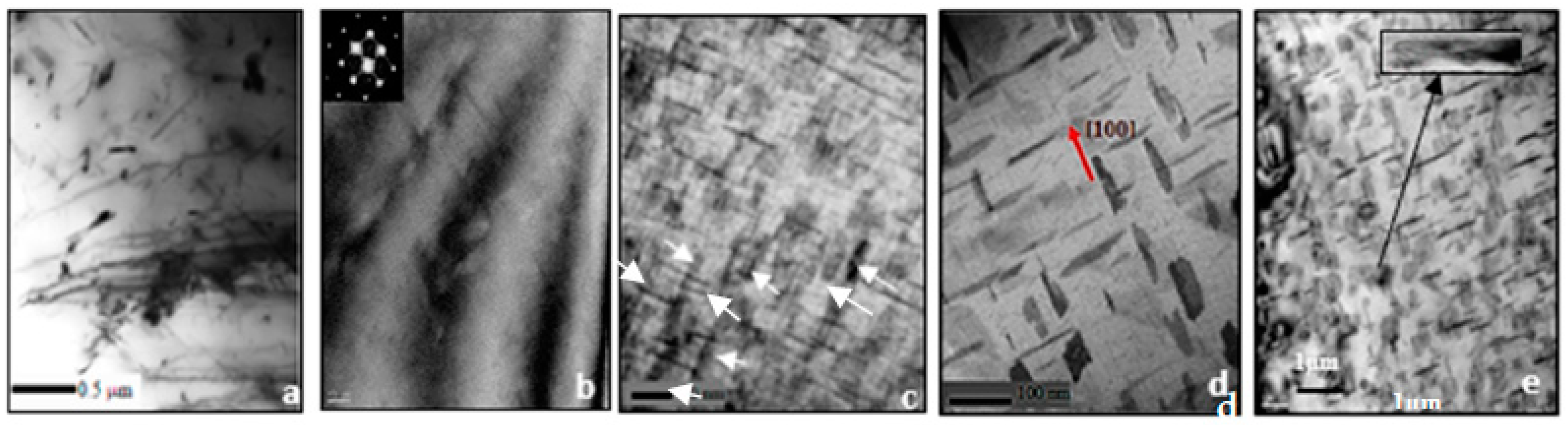 Materials 16 01110 g012