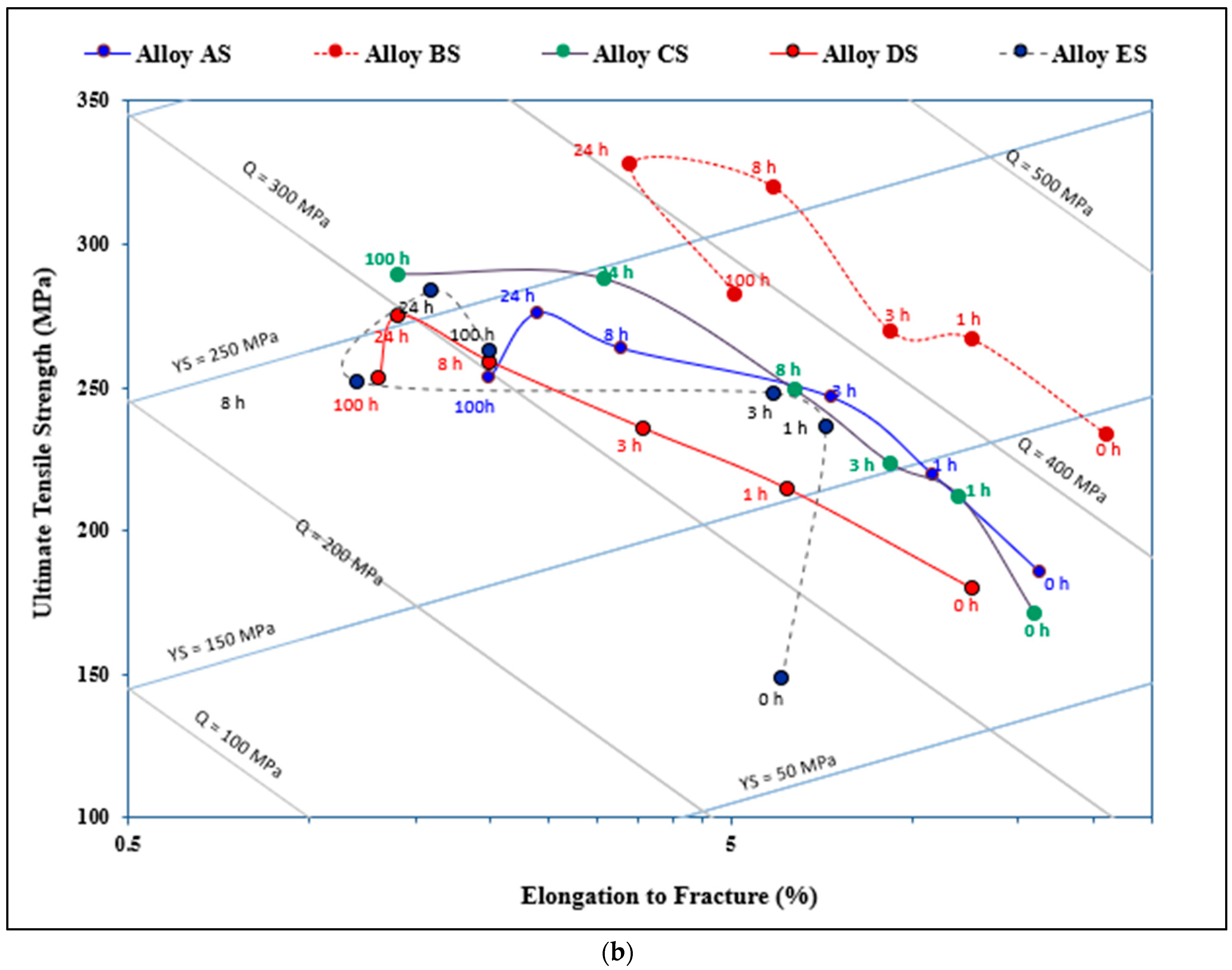 Materials 16 01110 g013b