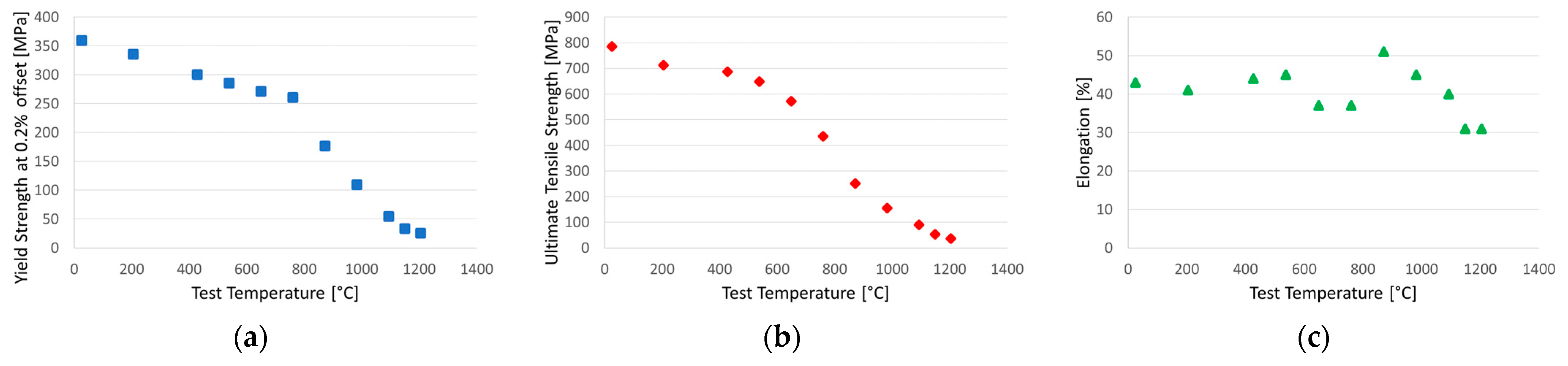 Materials 16 01115 g001 Materials 16 01115 g001