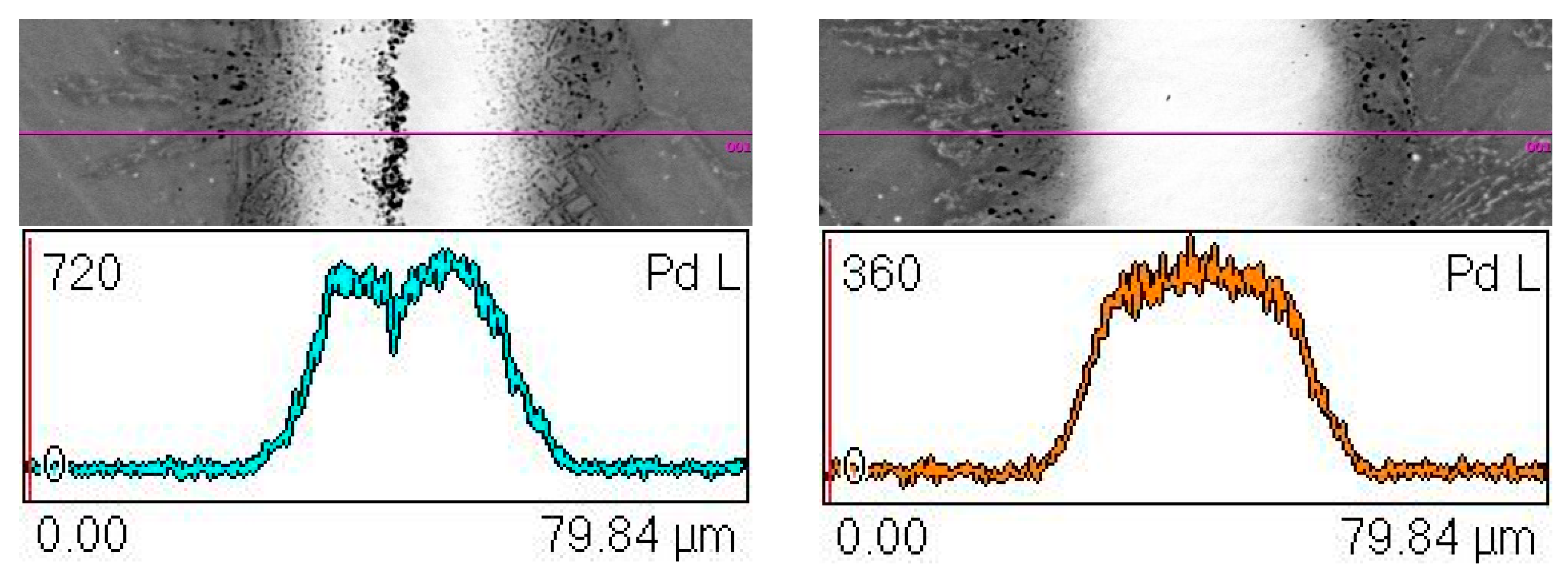 Materials 16 01115 g004a Materials 16 01115 g004a