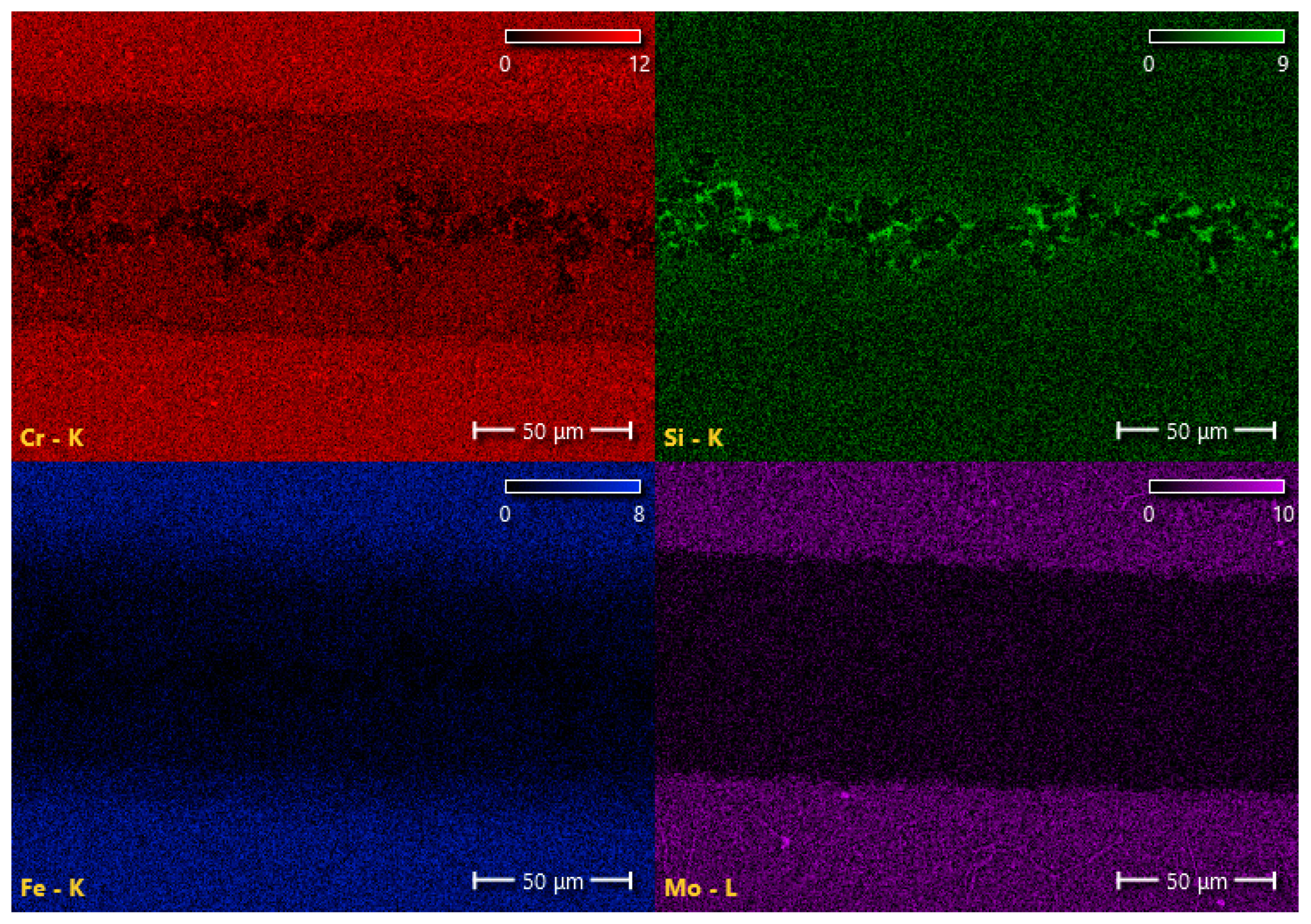 Materials 16 01115 g006b Materials 16 01115 g006b
