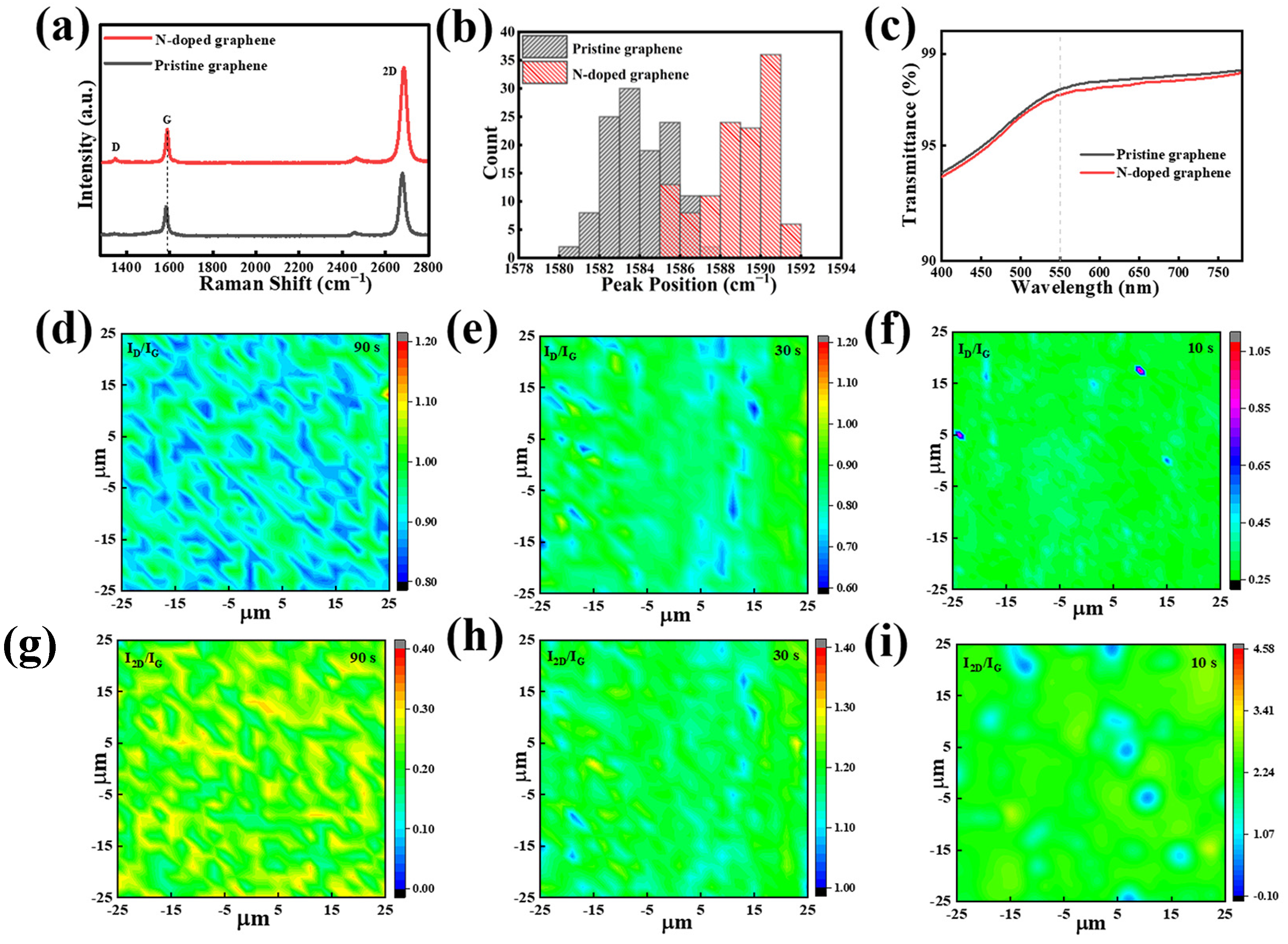 Materials 16 01120 g003