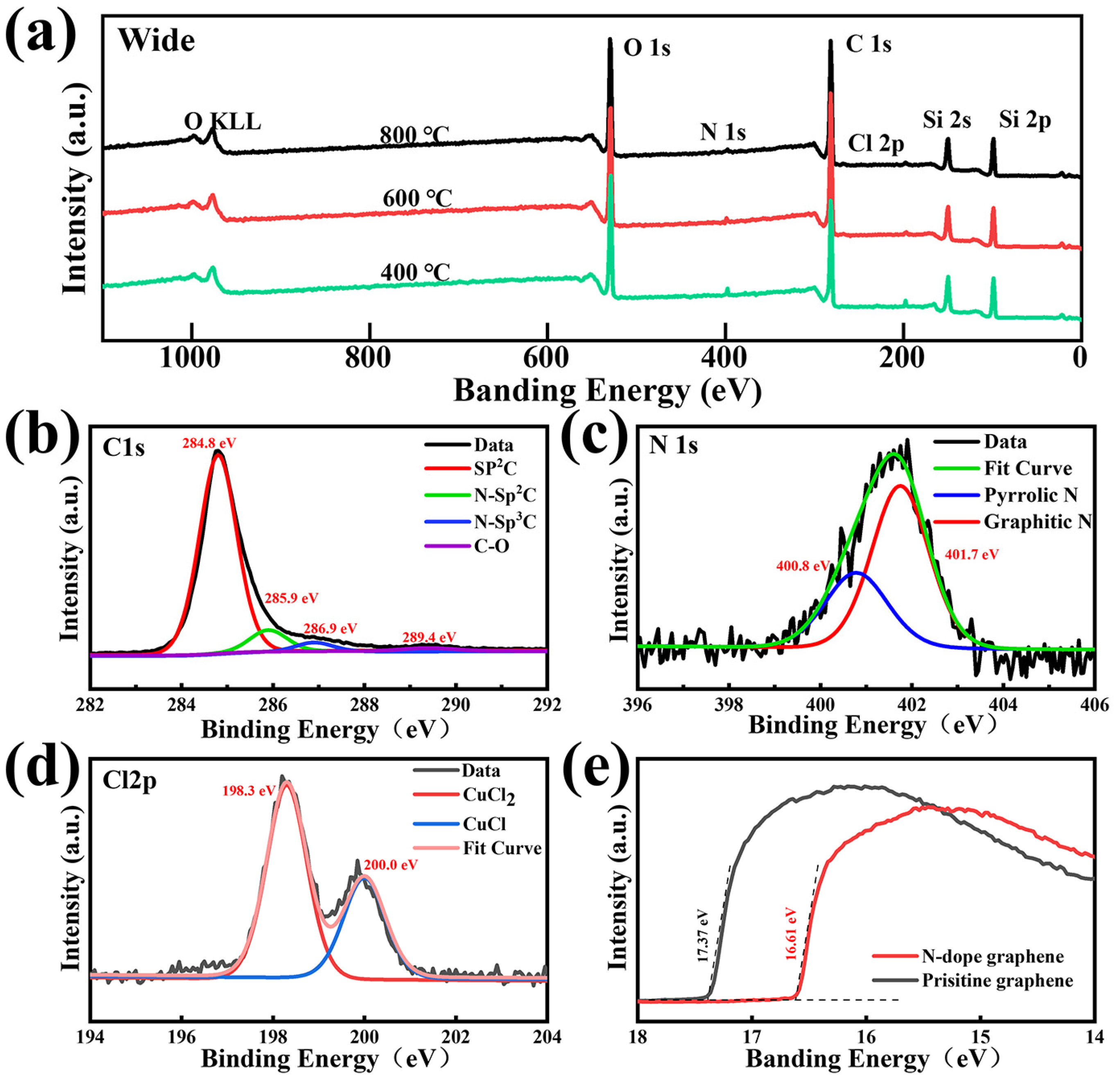 Materials 16 01120 g004