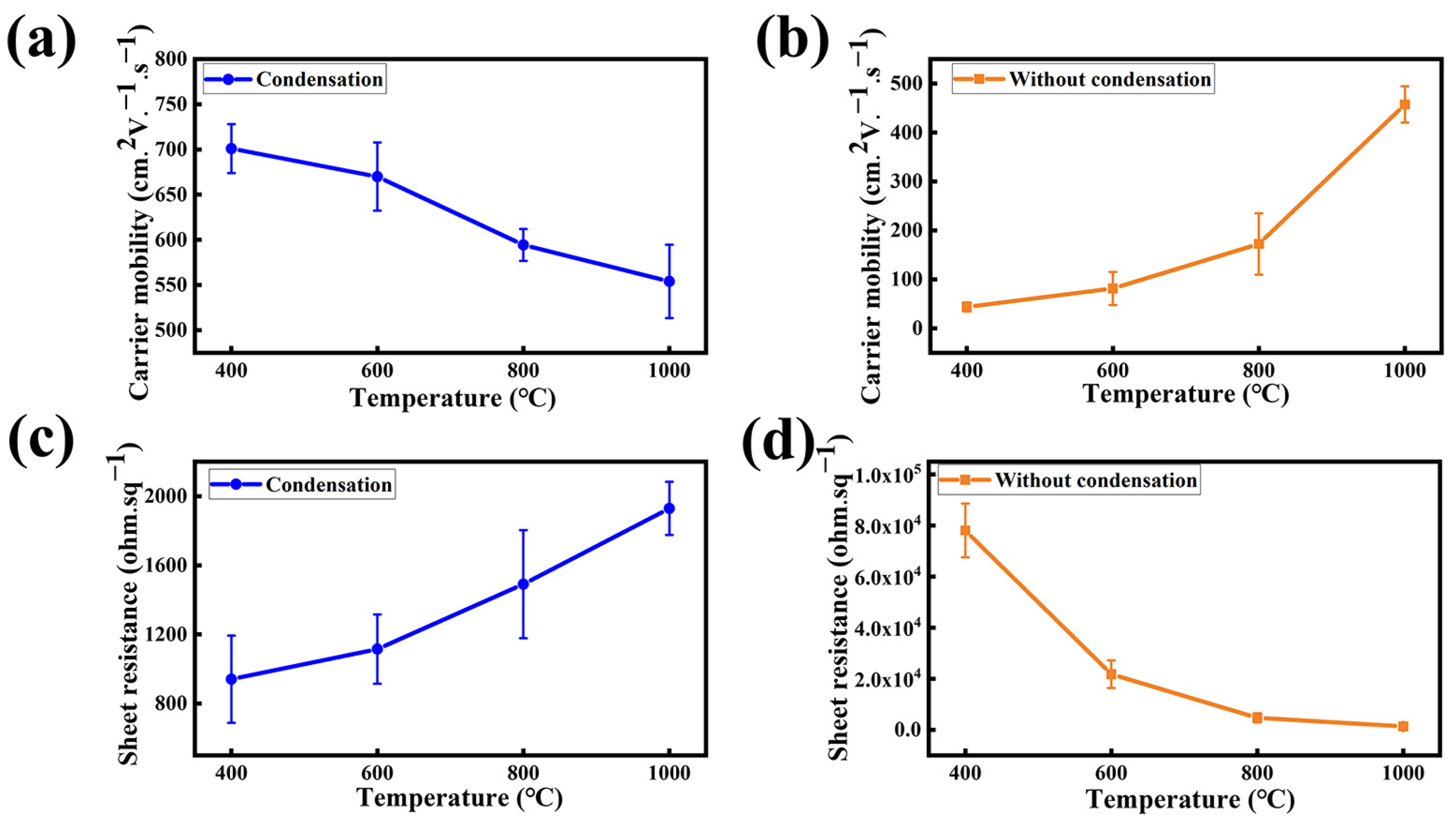 Materials 16 01120 g005
