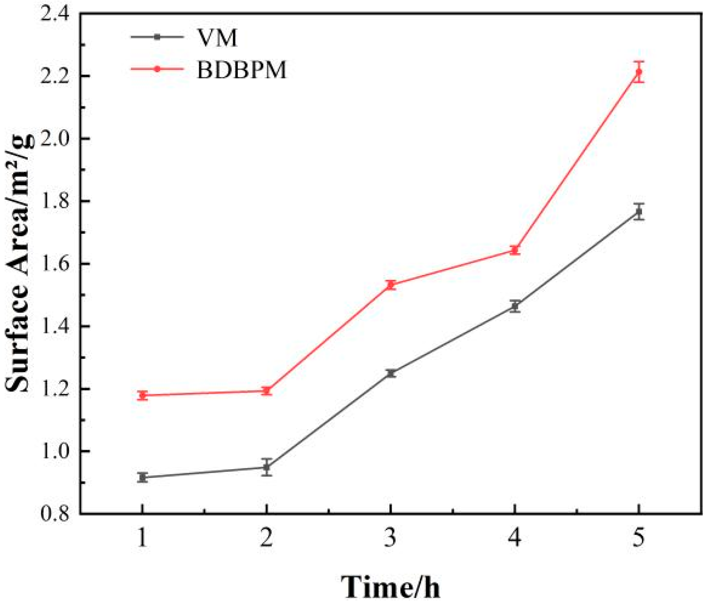 Materials 16 01128 g002 Materials 16 01128 g002