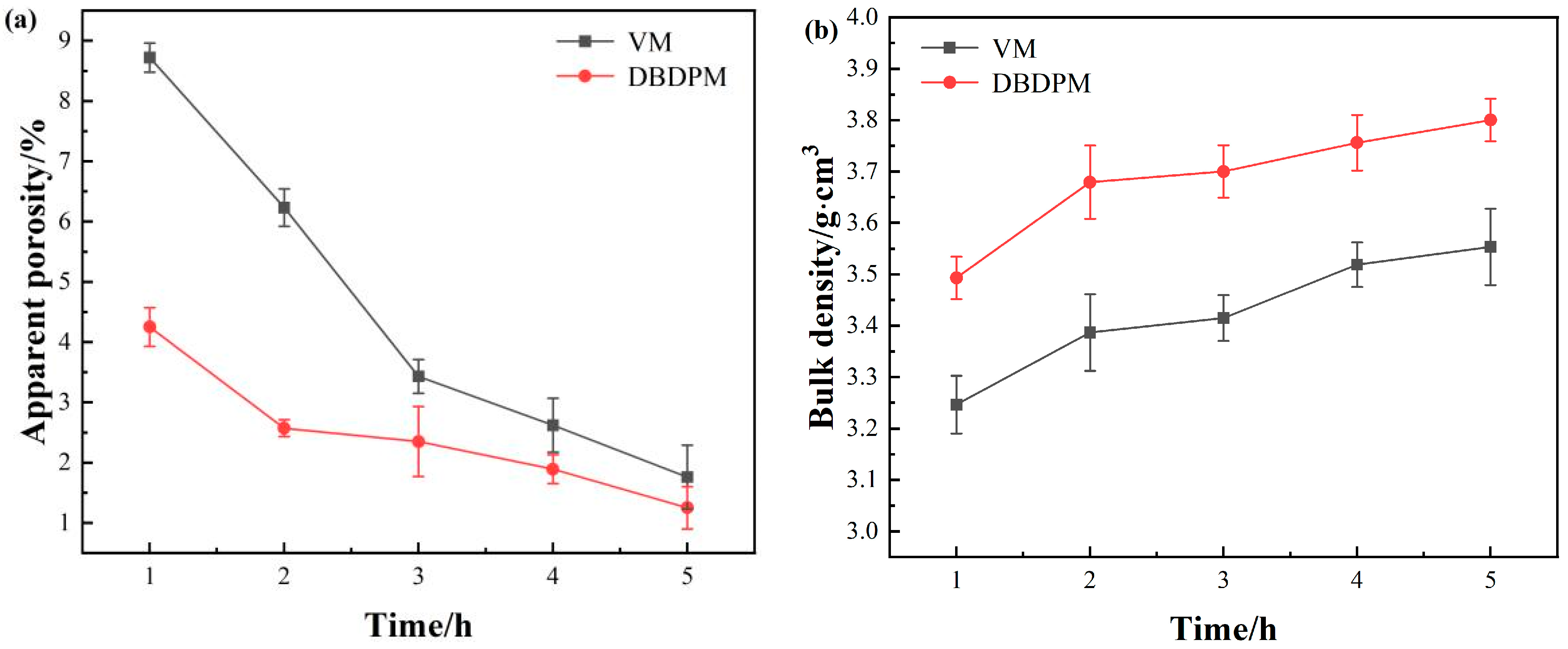 Materials 16 01128 g008 Materials 16 01128 g008