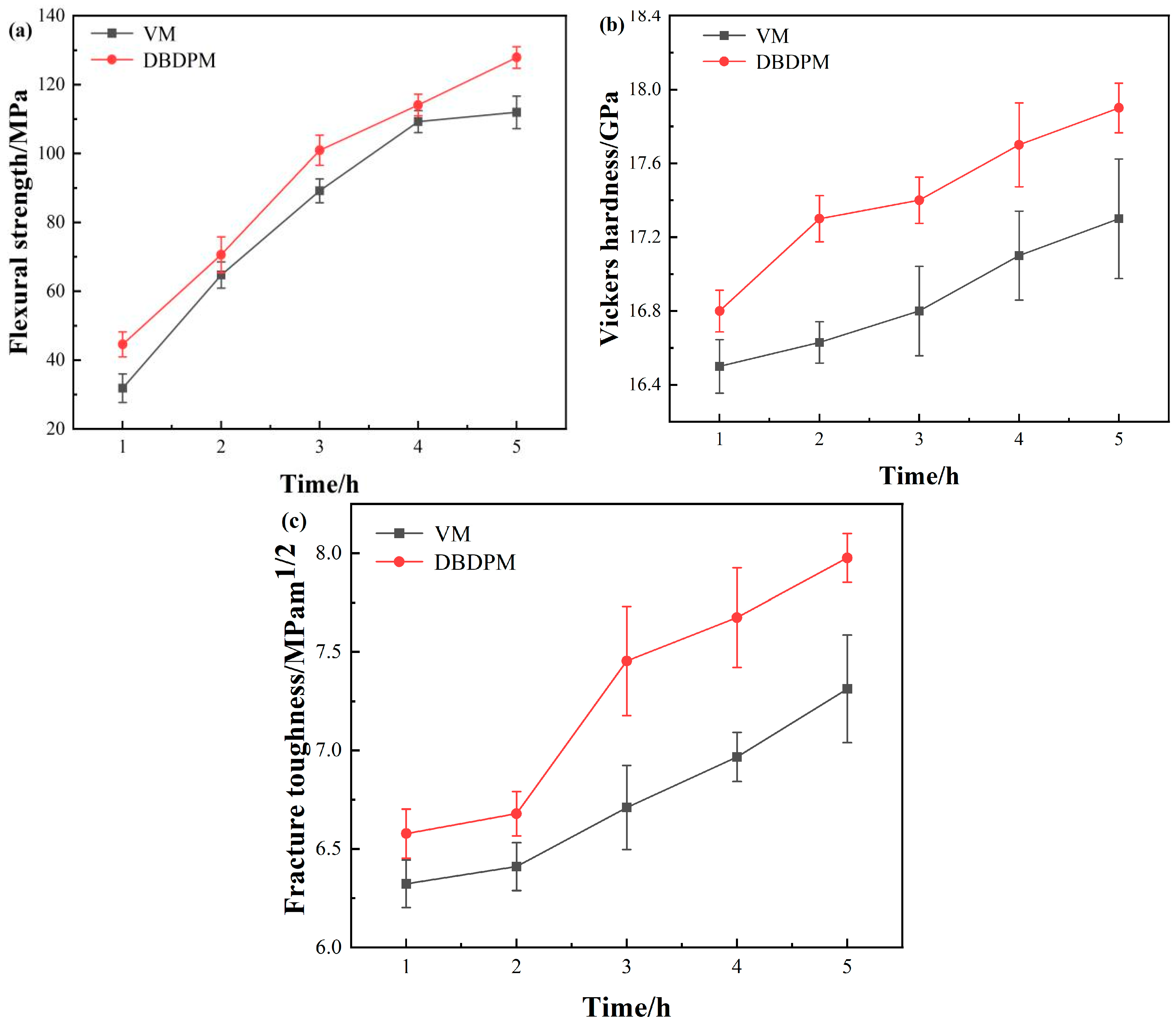 Materials 16 01128 g009 Materials 16 01128 g009
