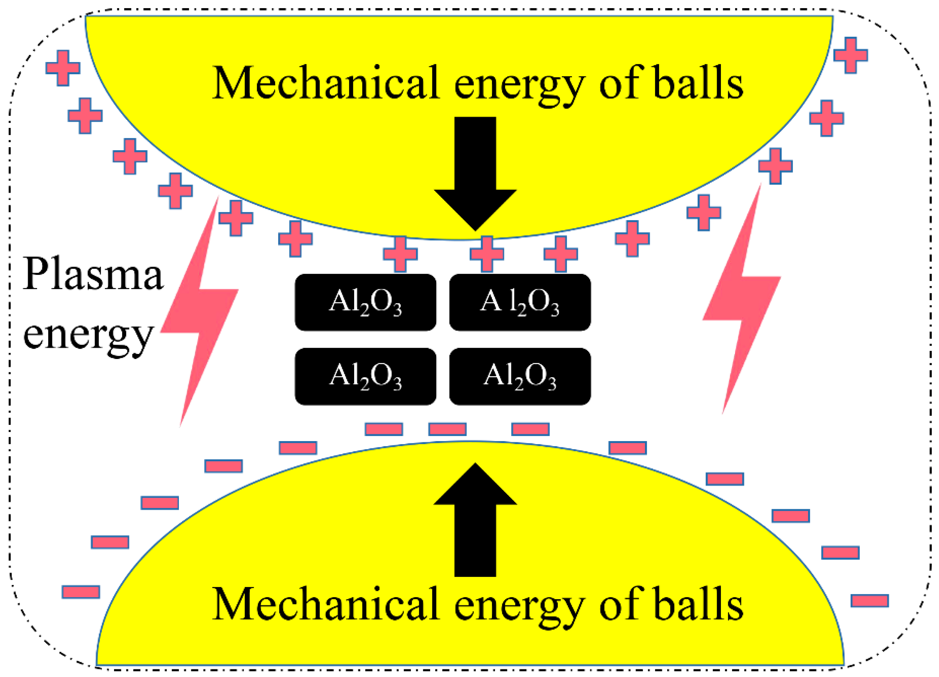 Materials 16 01128 g010 Materials 16 01128 g010
