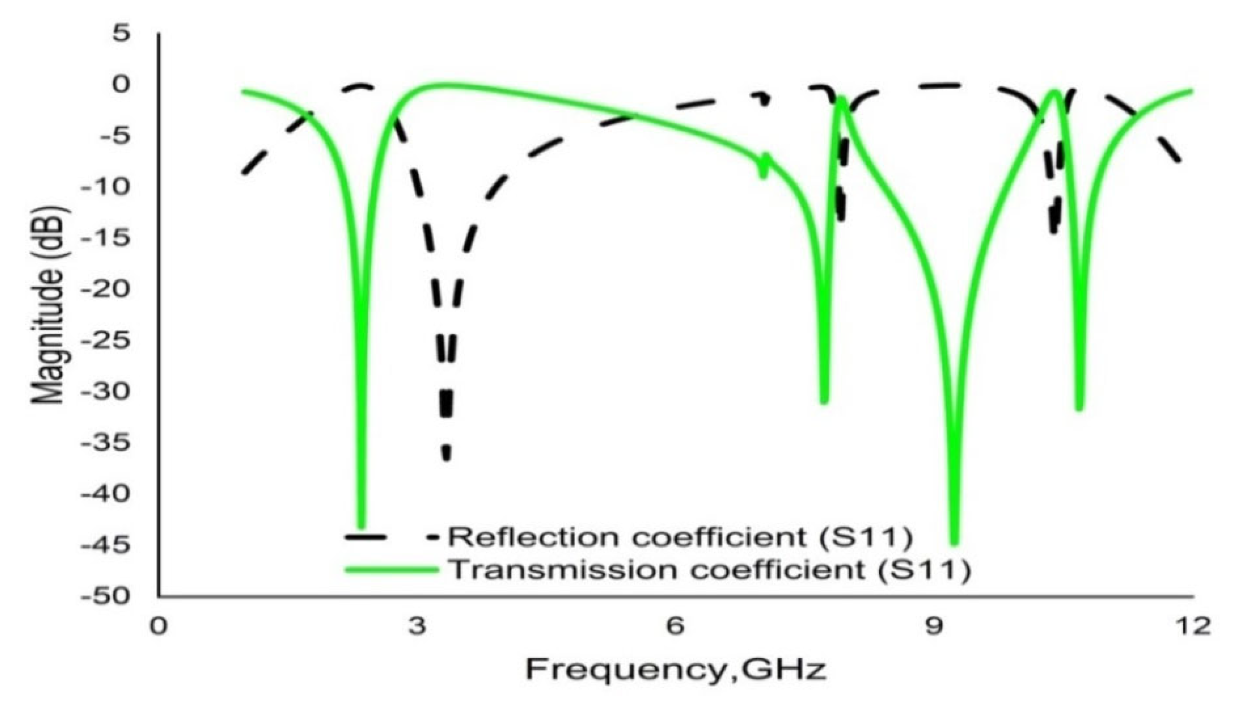 Materials 16 01137 g013