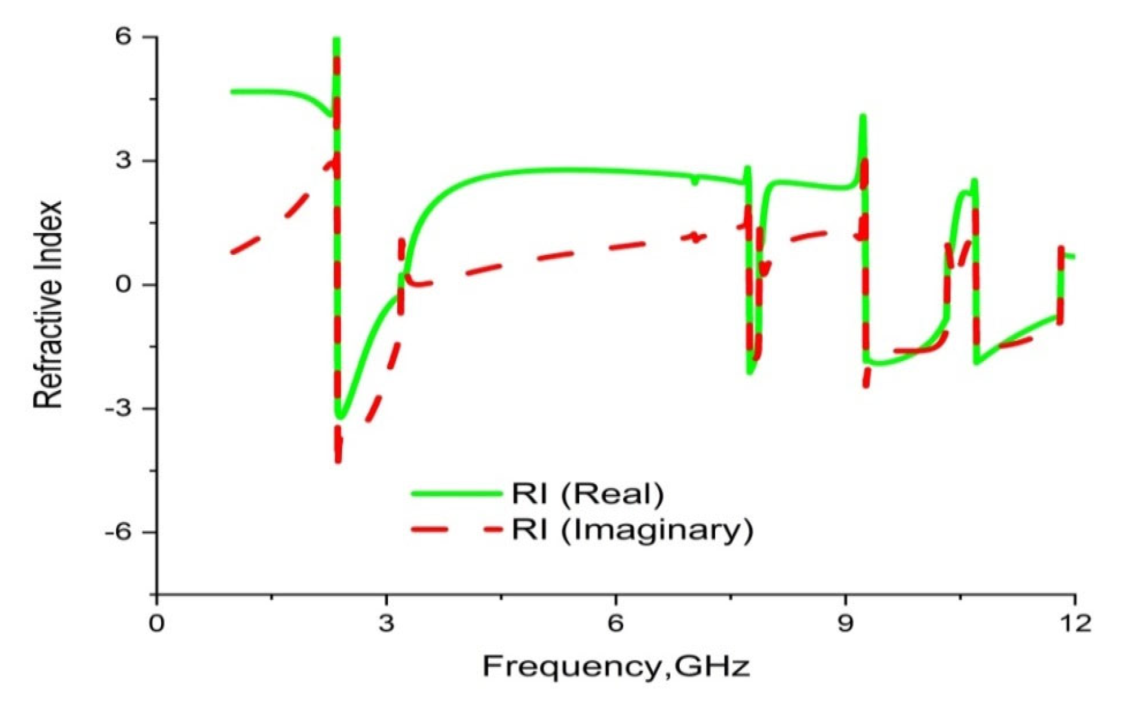 Materials 16 01137 g016