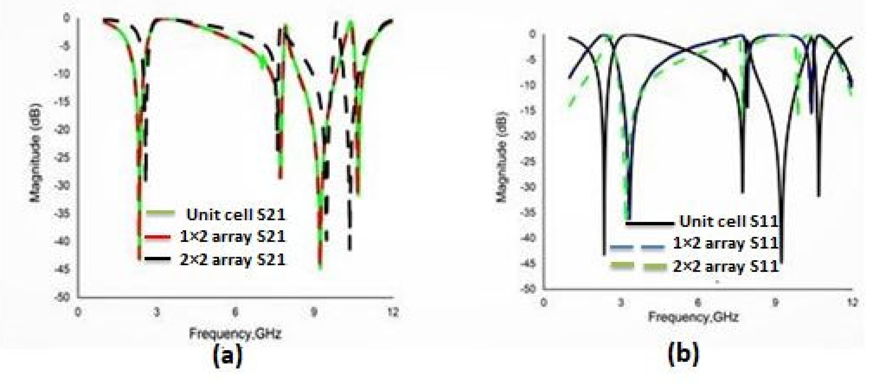 Materials 16 01137 g018