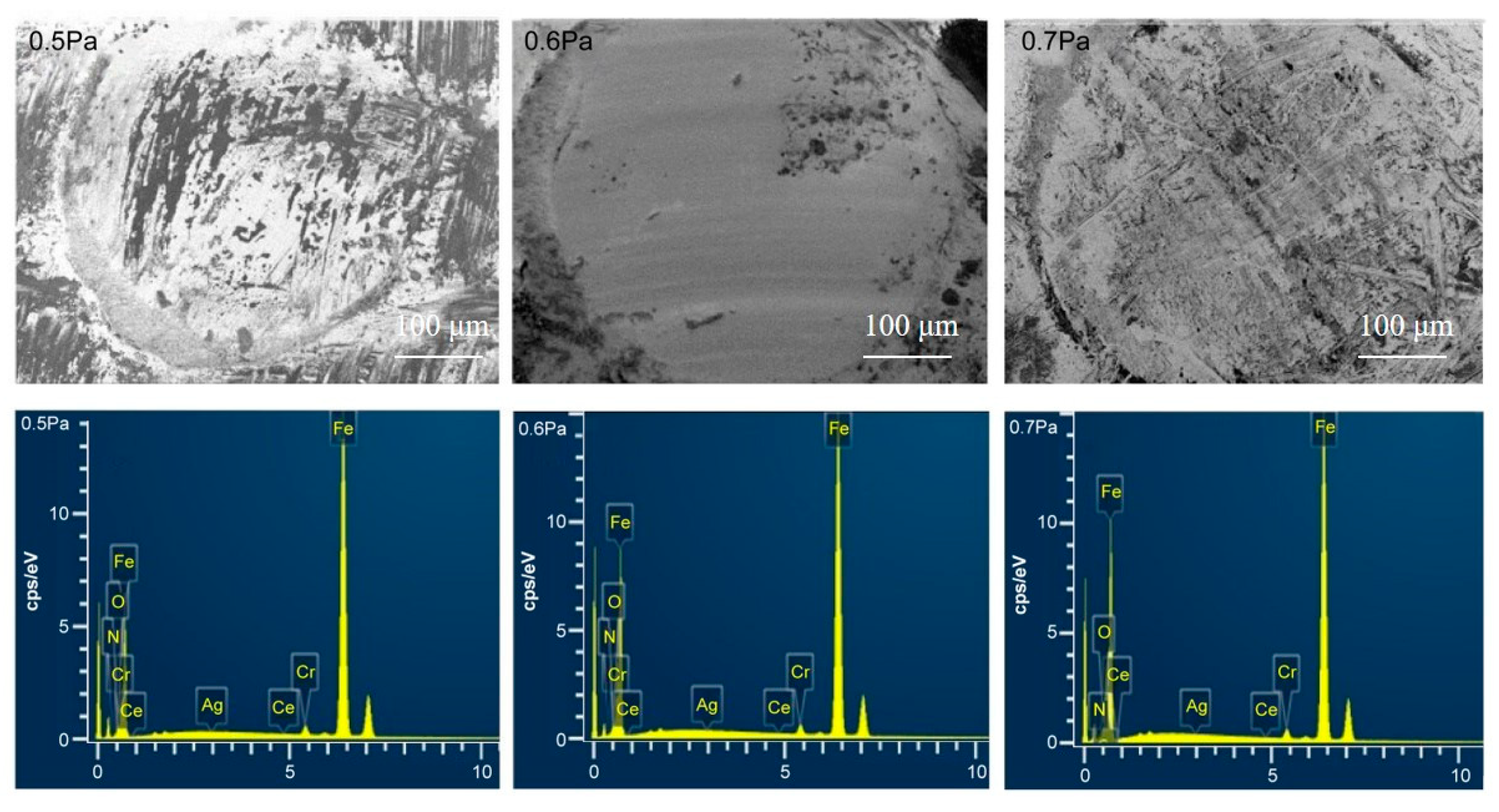 Materials 16 01141 g007