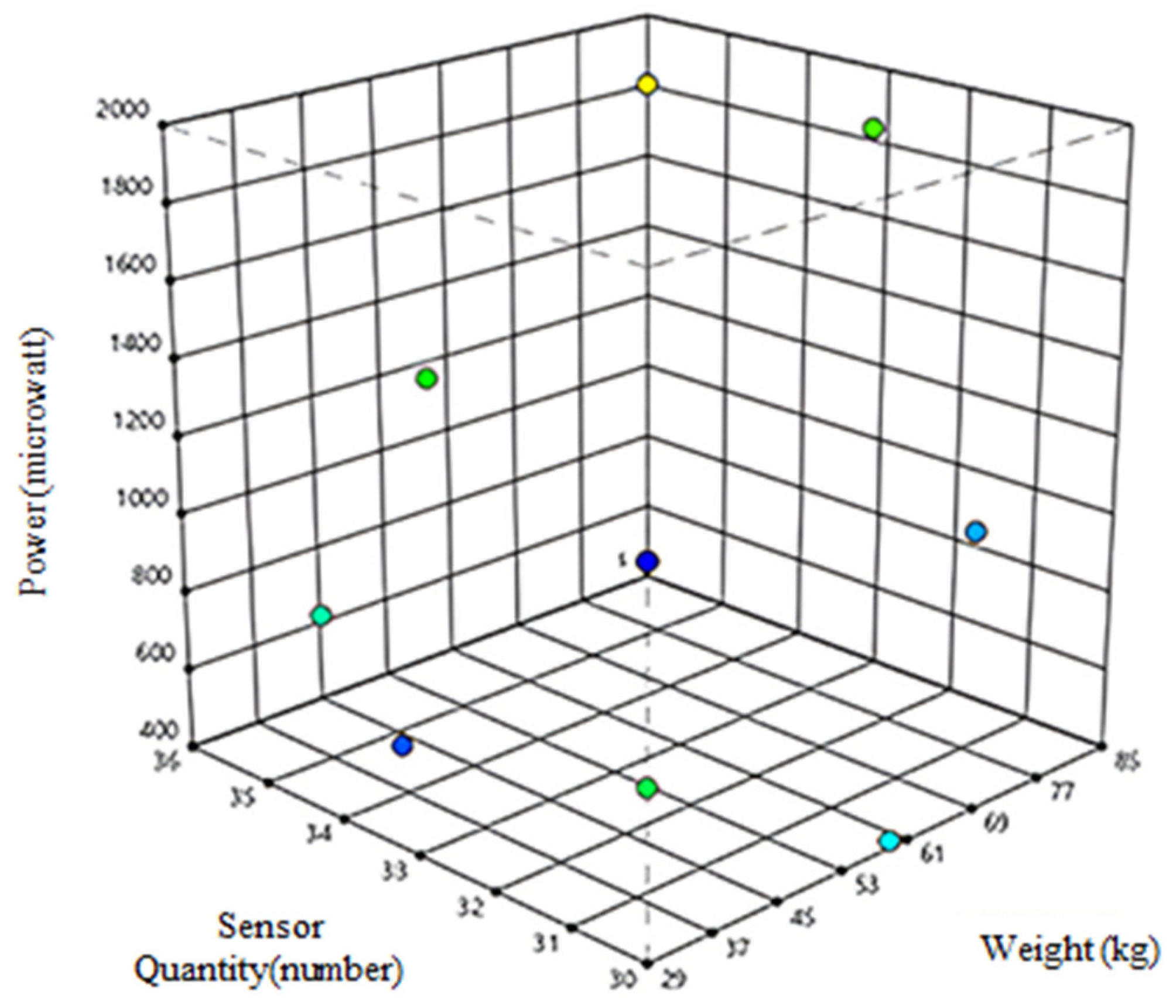 Materials 16 01146 g002