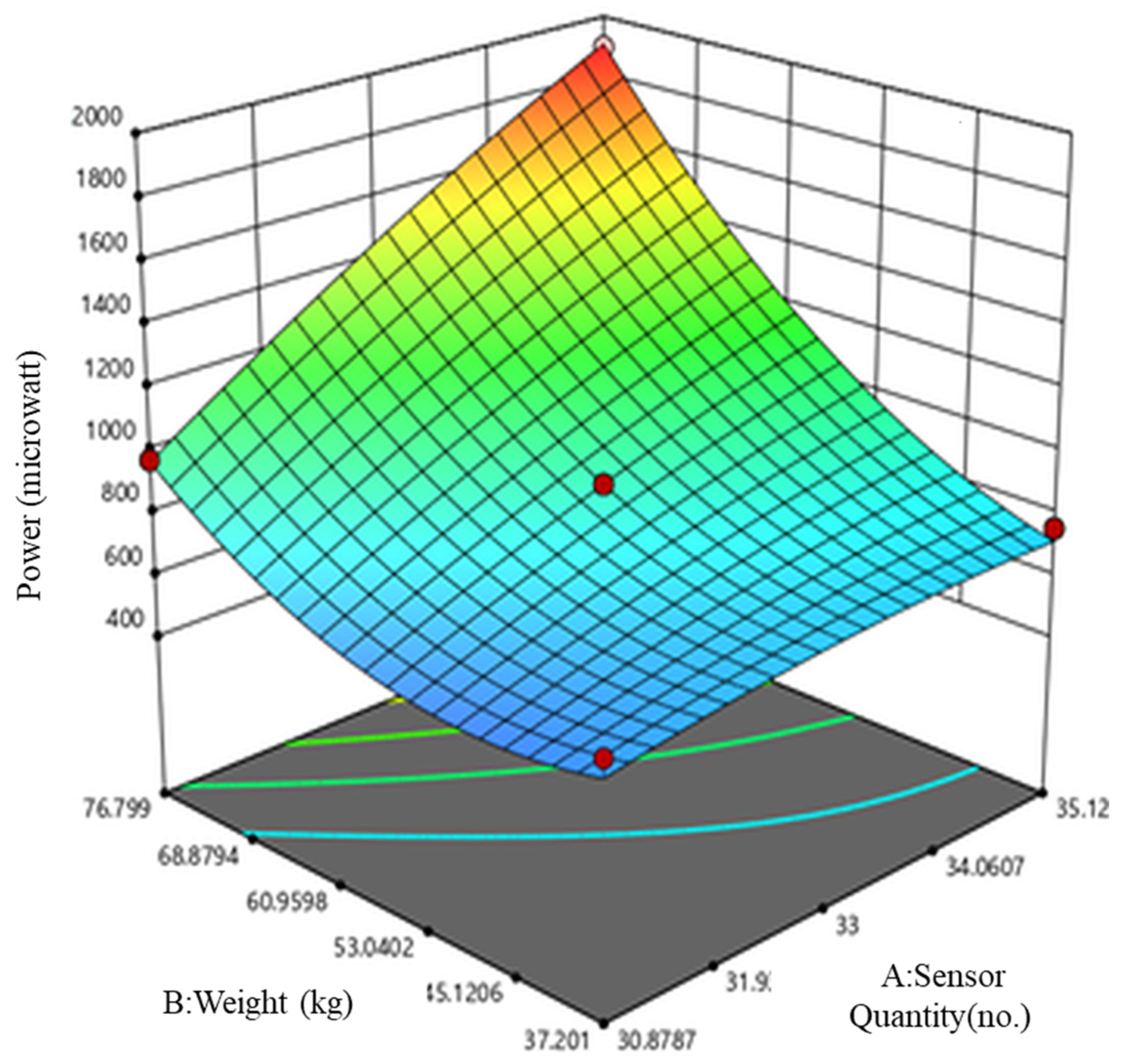 Materials 16 01146 g003