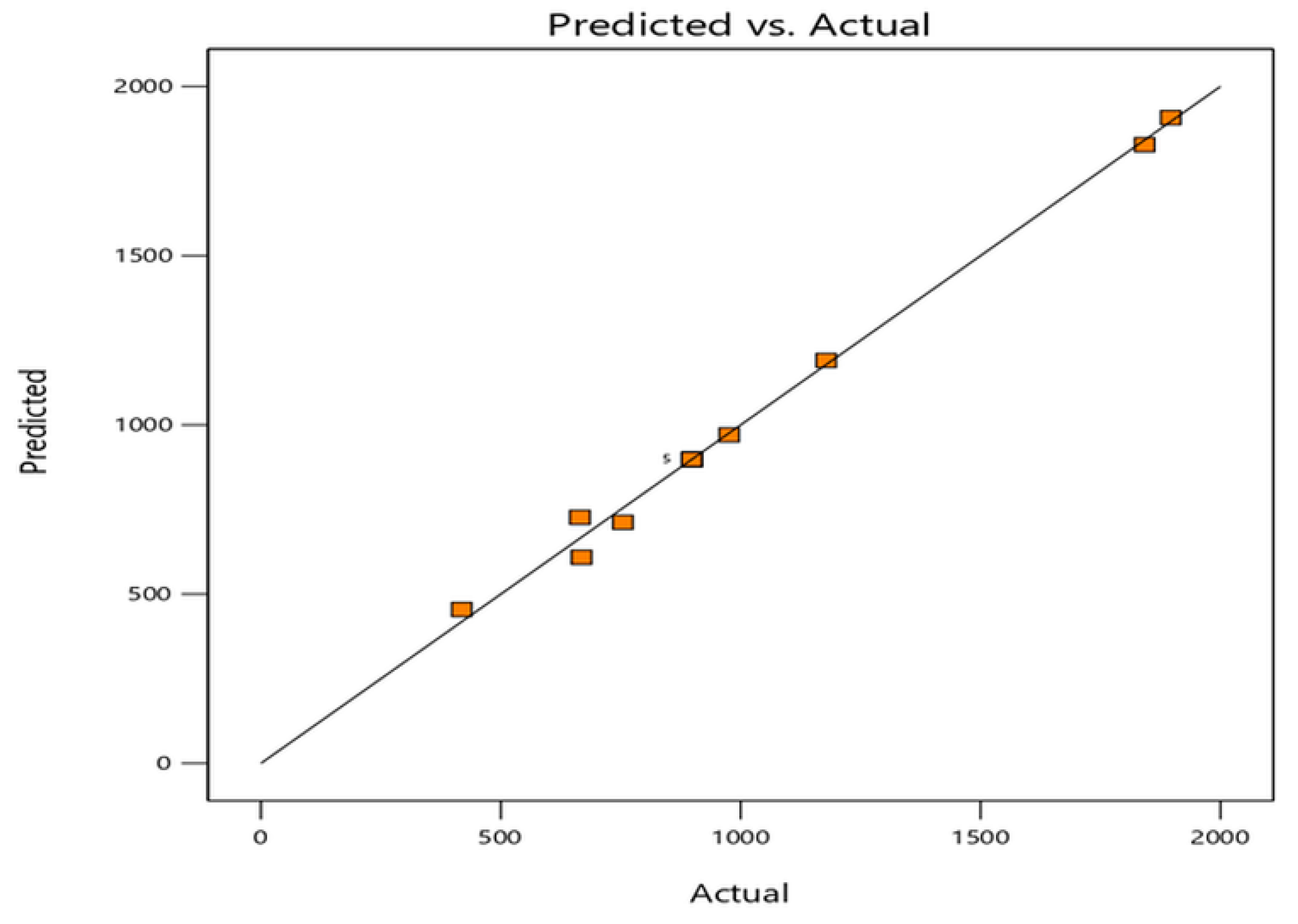 Materials 16 01146 g004