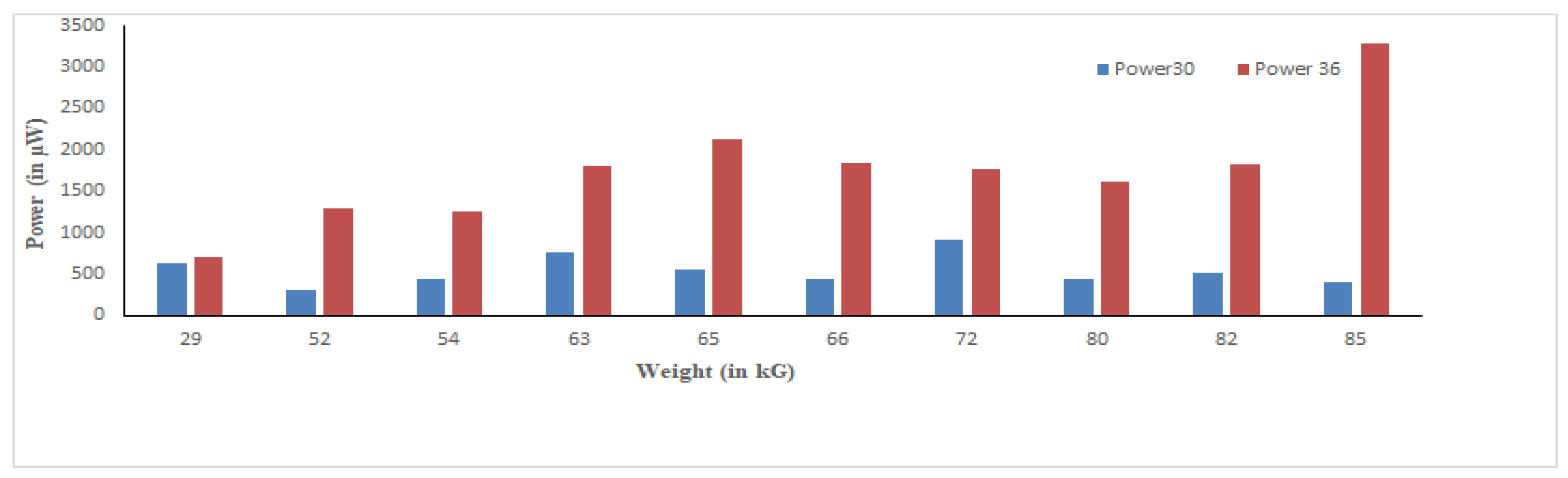 Materials 16 01146 g006