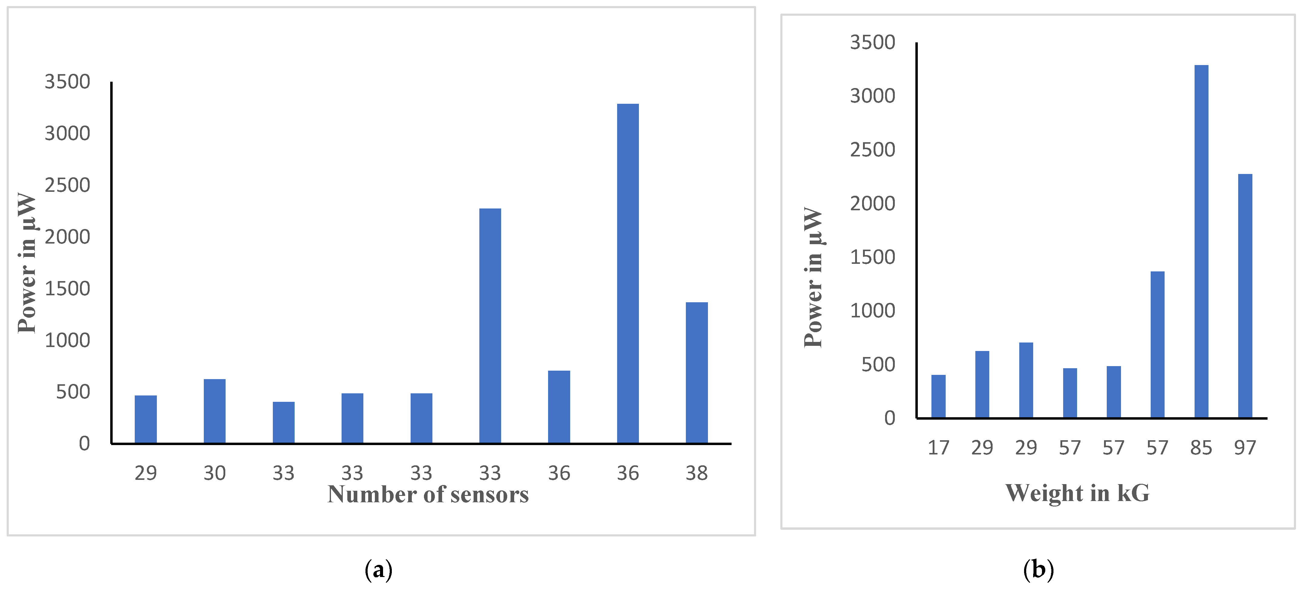 Materials 16 01146 g007