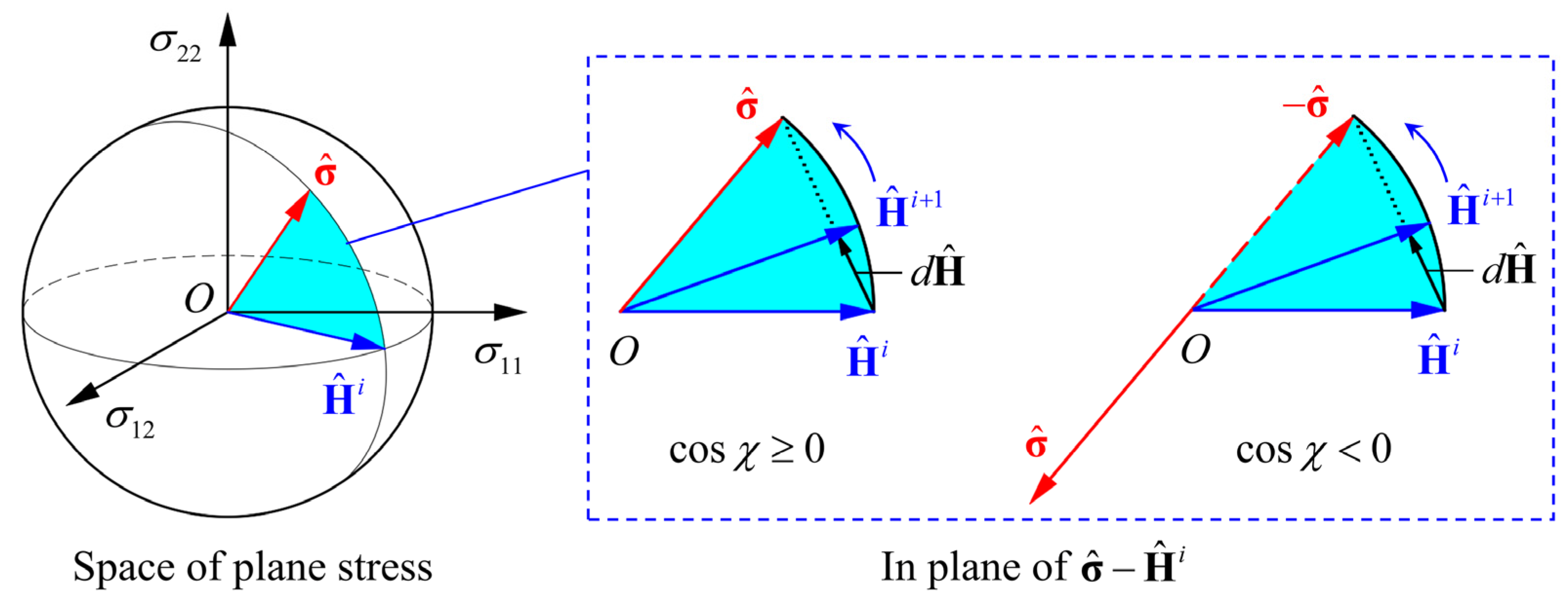 Materials 16 01151 g001 Materials 16 01151 g001