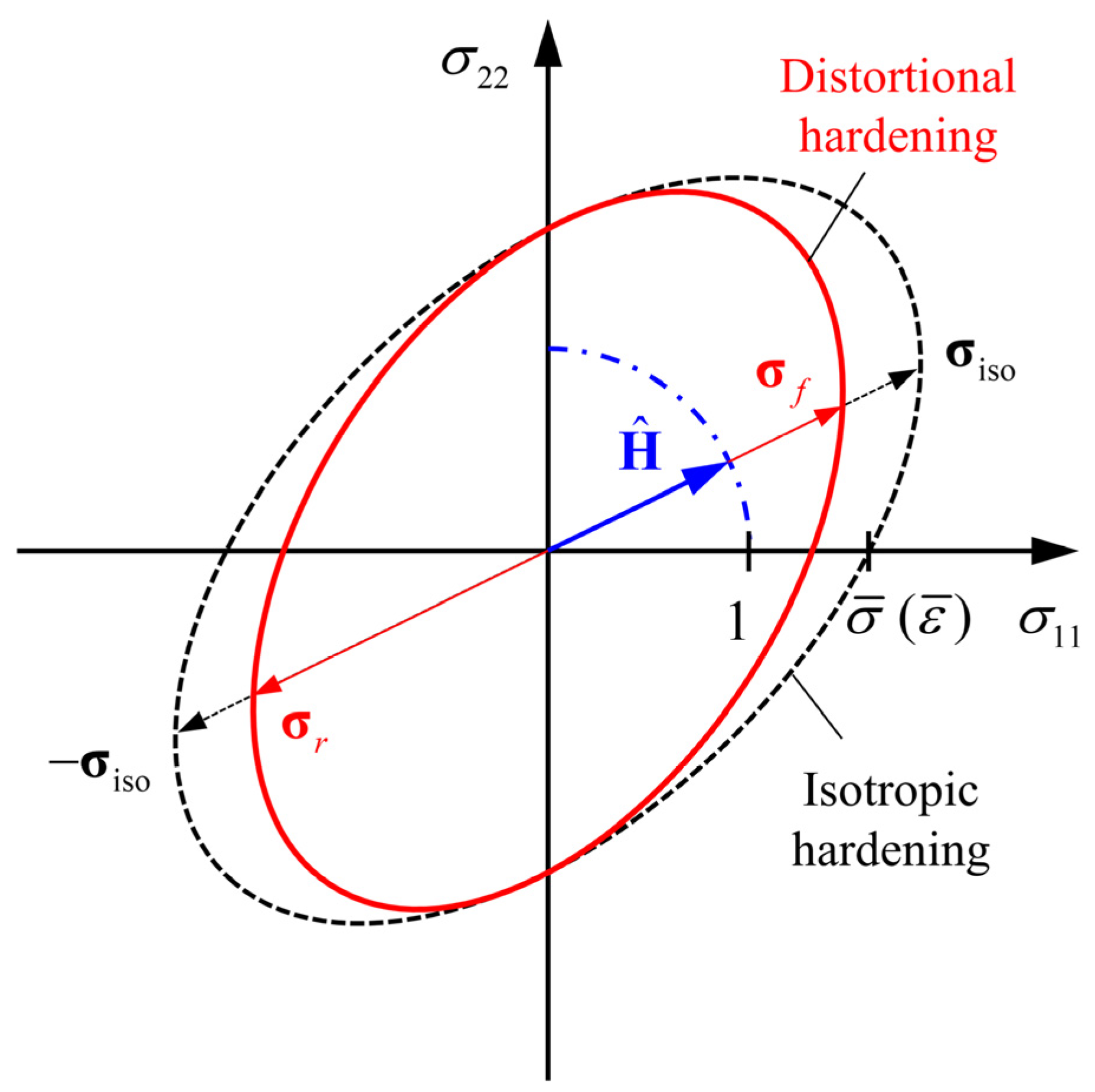 Materials 16 01151 g002 Materials 16 01151 g002