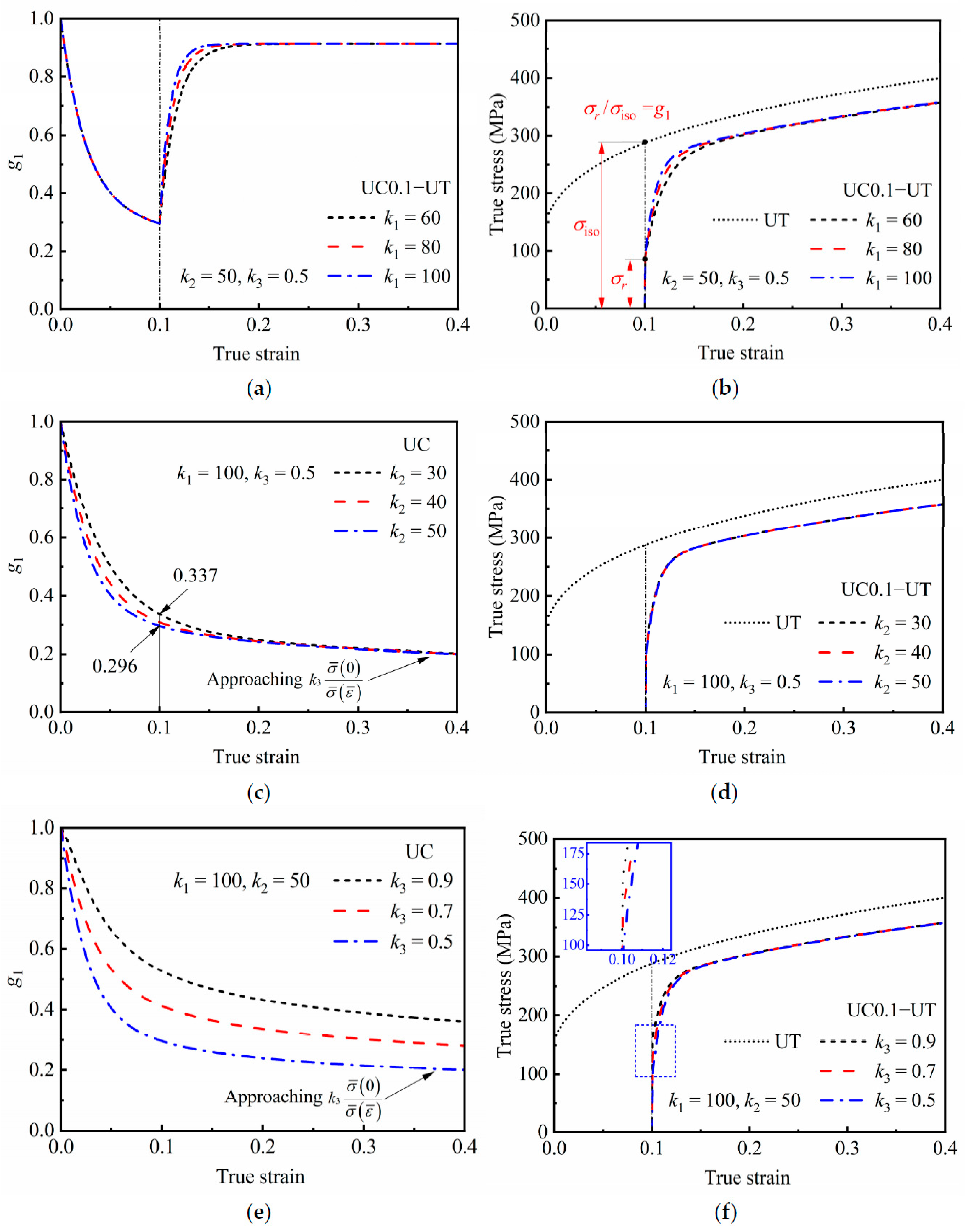 Materials 16 01151 g006 Materials 16 01151 g006
