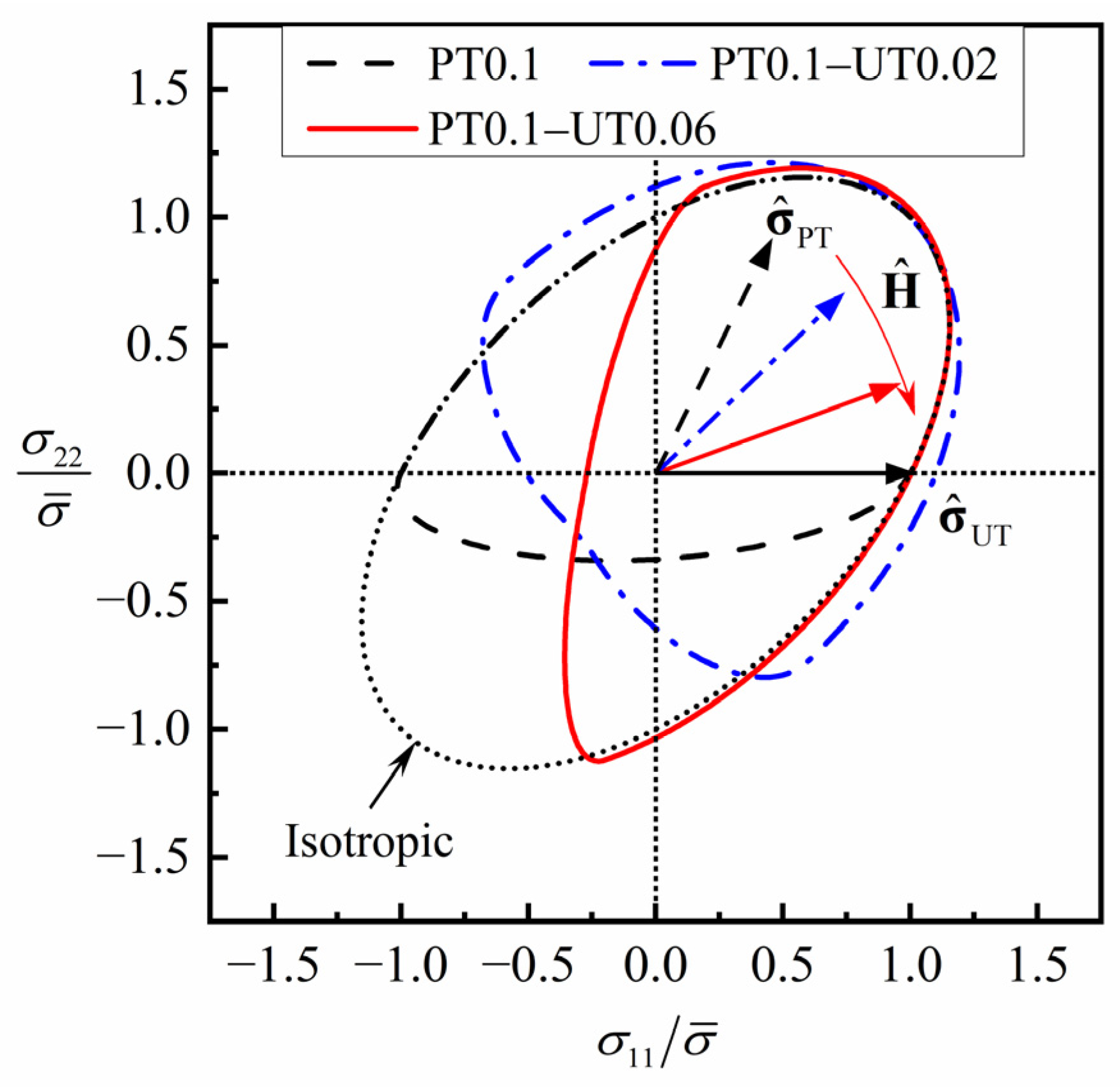 Materials 16 01151 g008 Materials 16 01151 g008