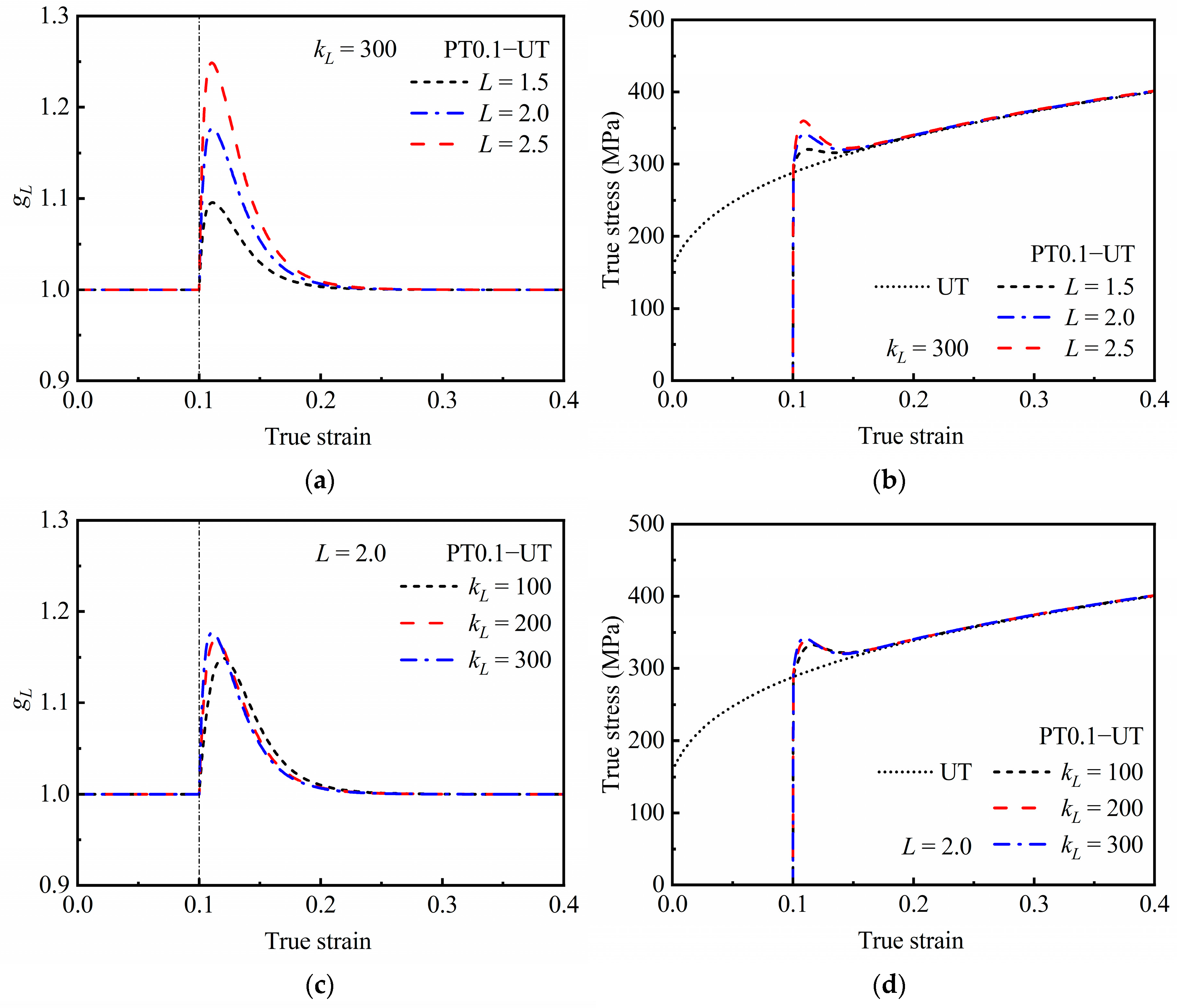 Materials 16 01151 g011 Materials 16 01151 g011