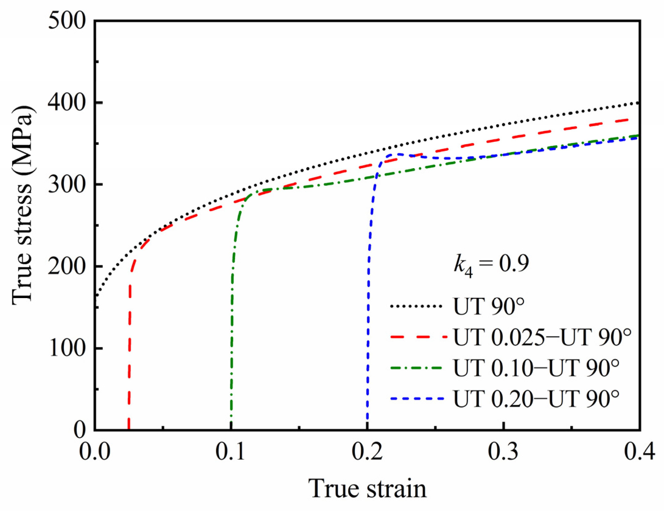 Materials 16 01151 g013 Materials 16 01151 g013