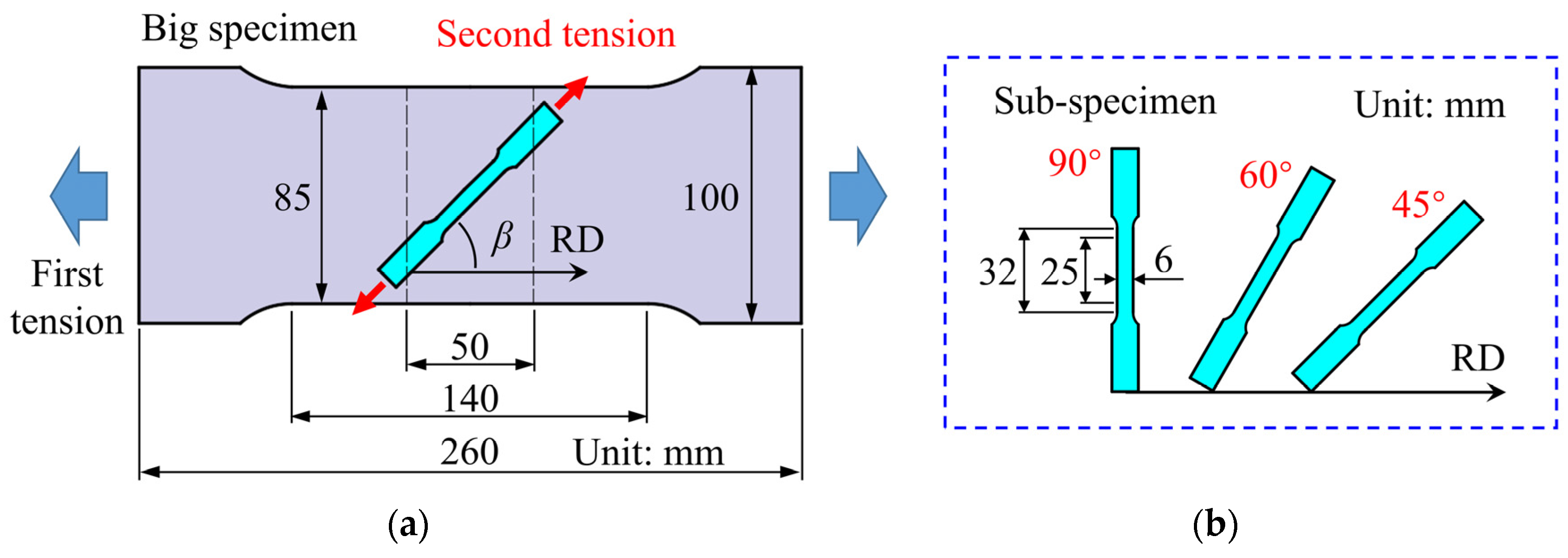 Materials 16 01151 g014 Materials 16 01151 g014