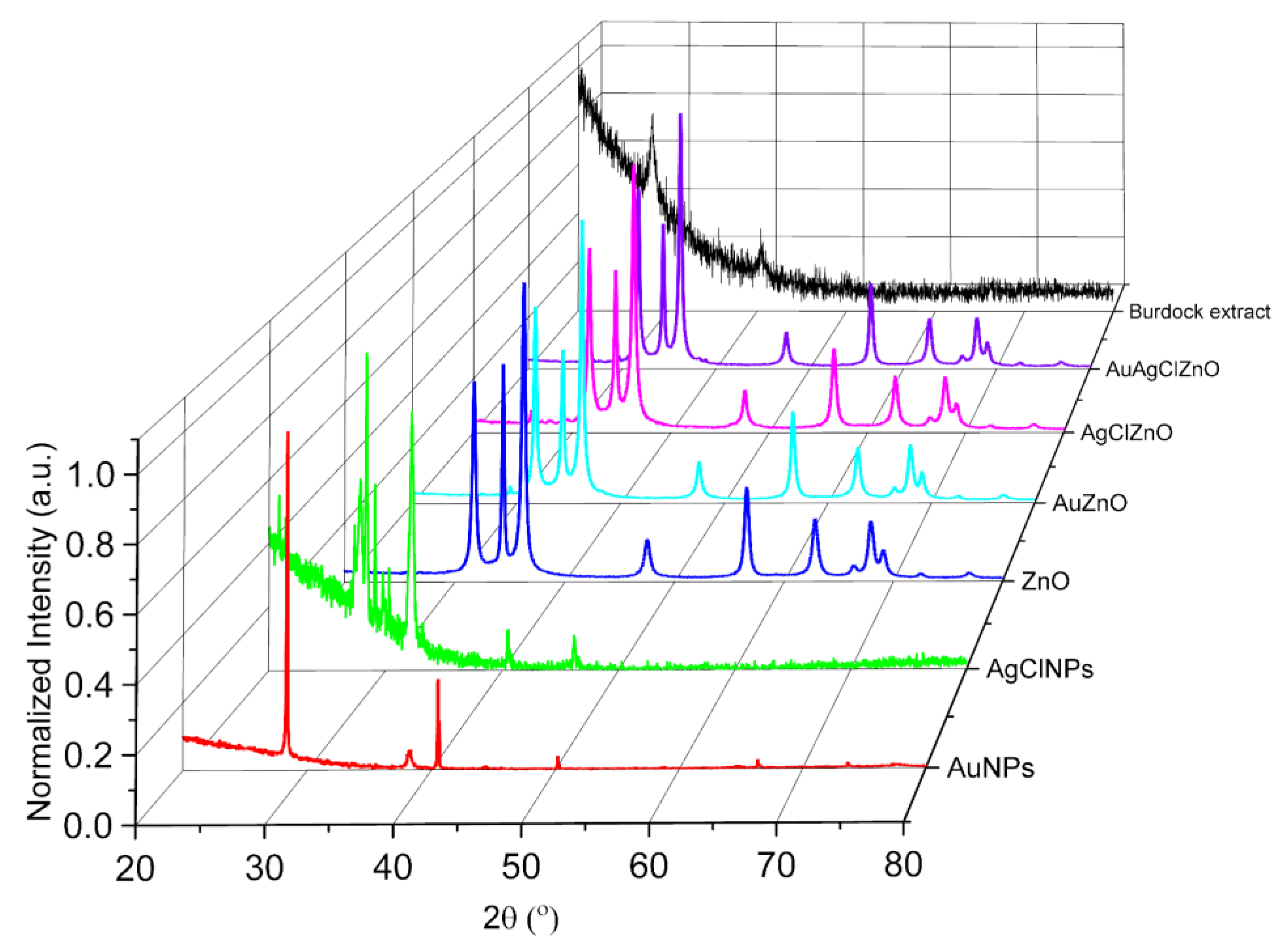 Materials 16 01153 g004 Materials 16 01153 g004