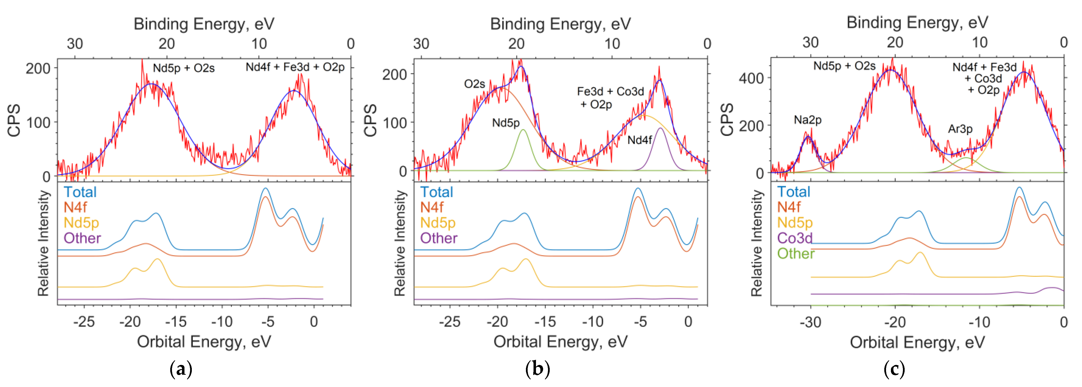 Materials 16 01154 g008
