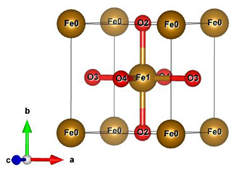 Materials 16 01154 i002