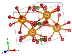 Materials 16 01154 i004