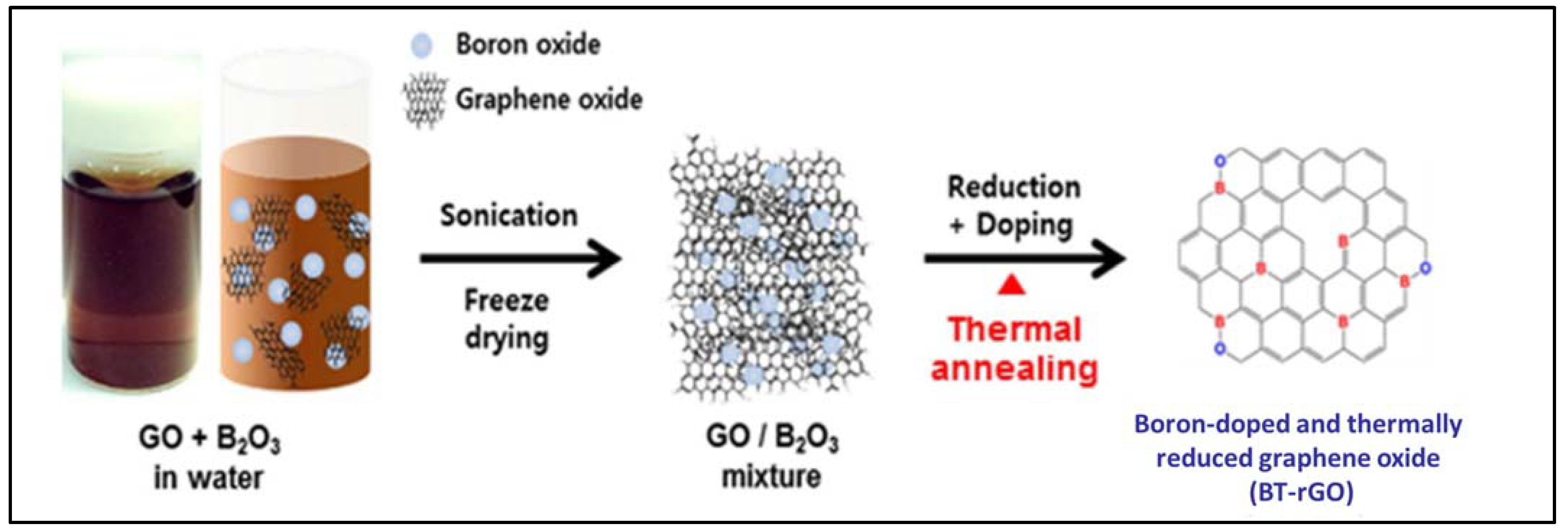 Materials 16 01155 g004
