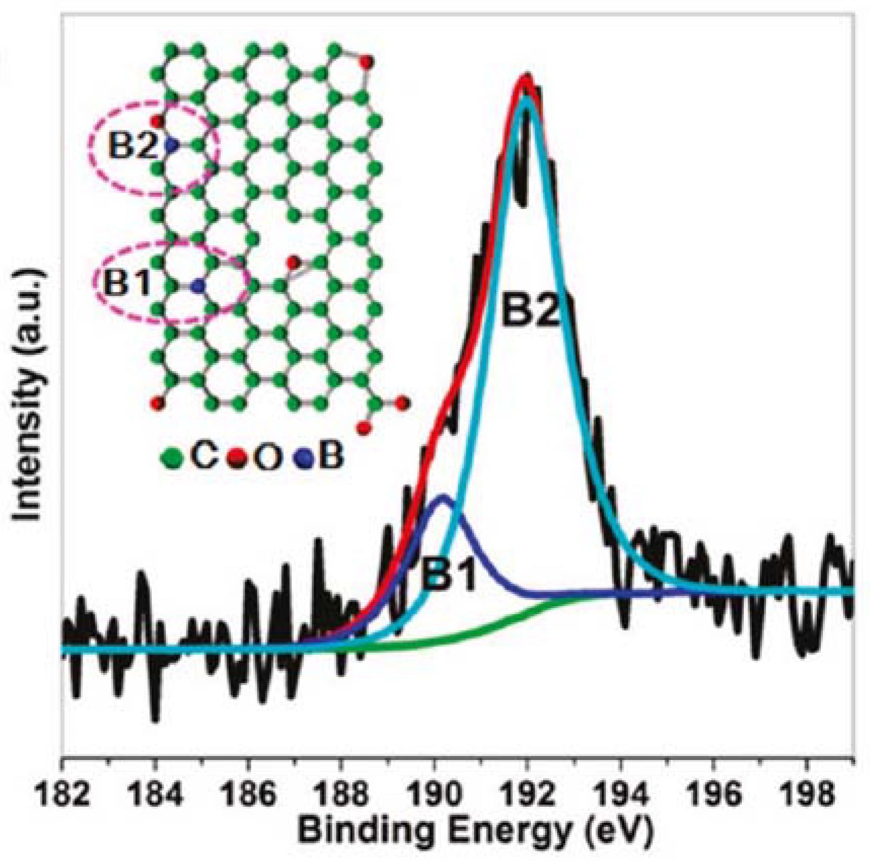 Materials 16 01155 g005